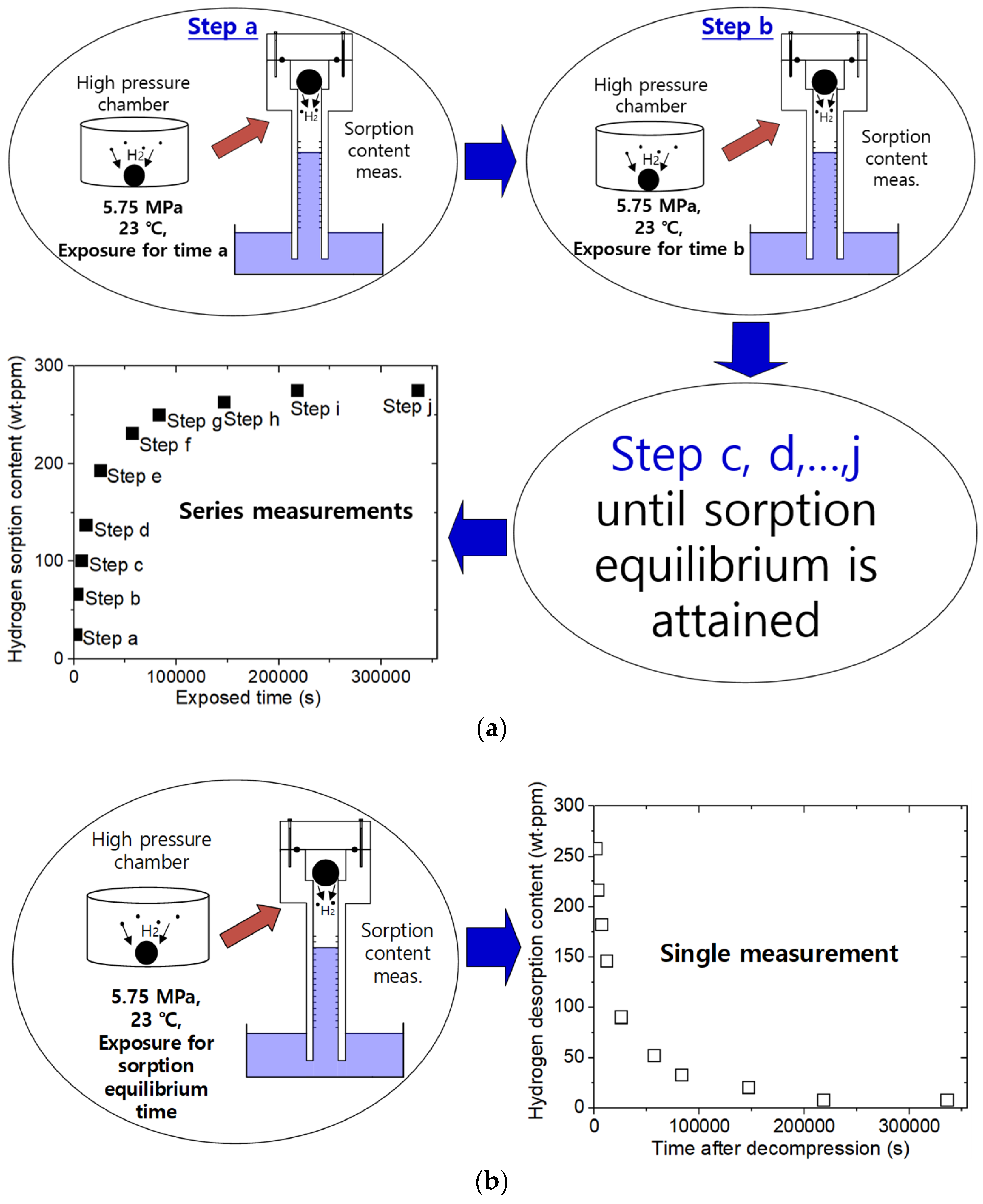 Polymers 14 01468 g002