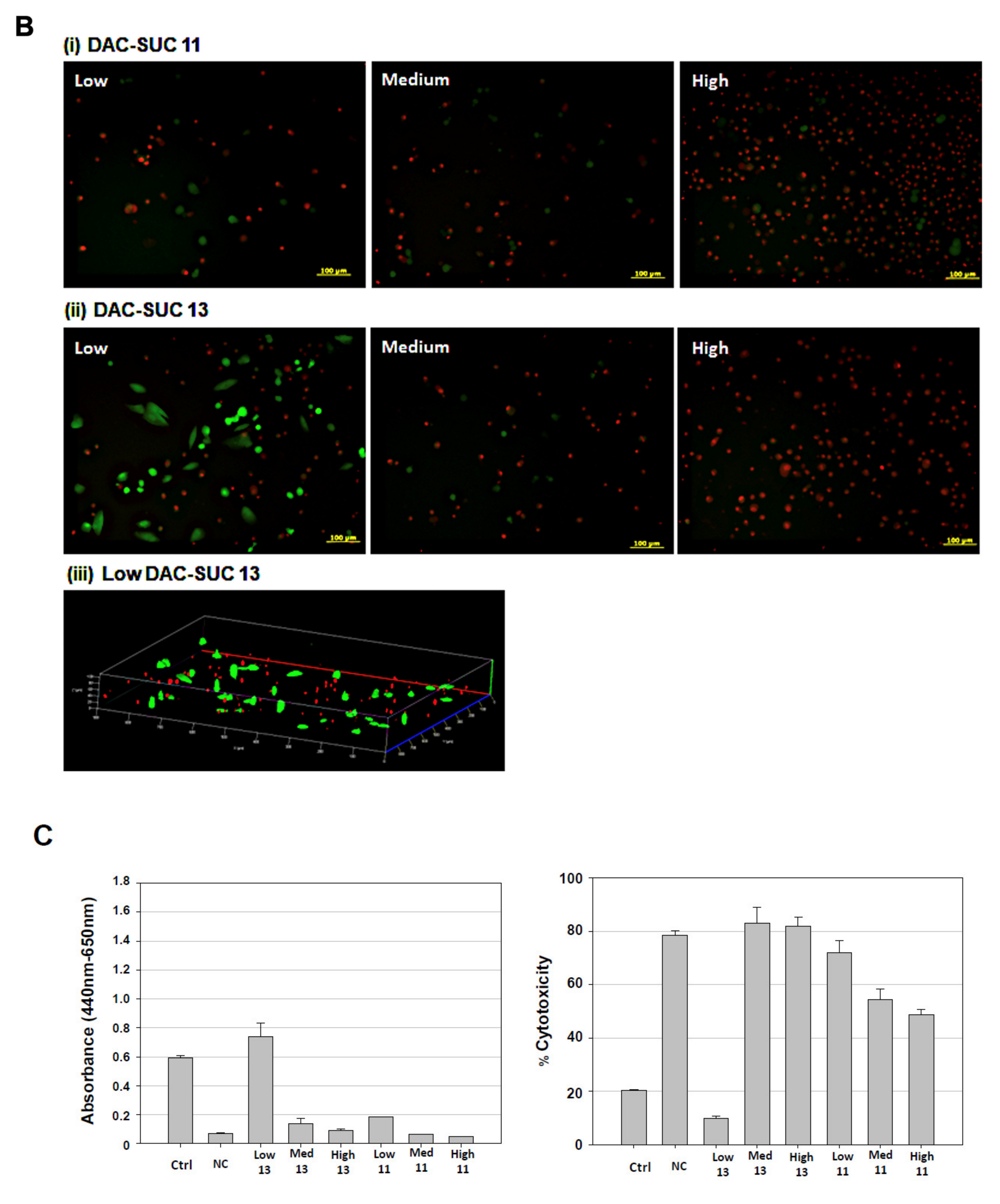 Polymers 14 01474 g003b