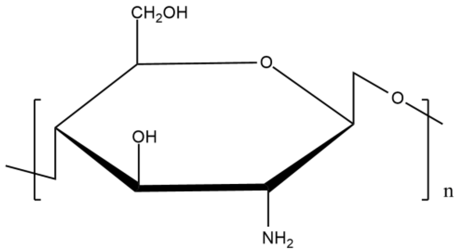 Polymers 14 01475 g001 Polymers 14 01475 g001