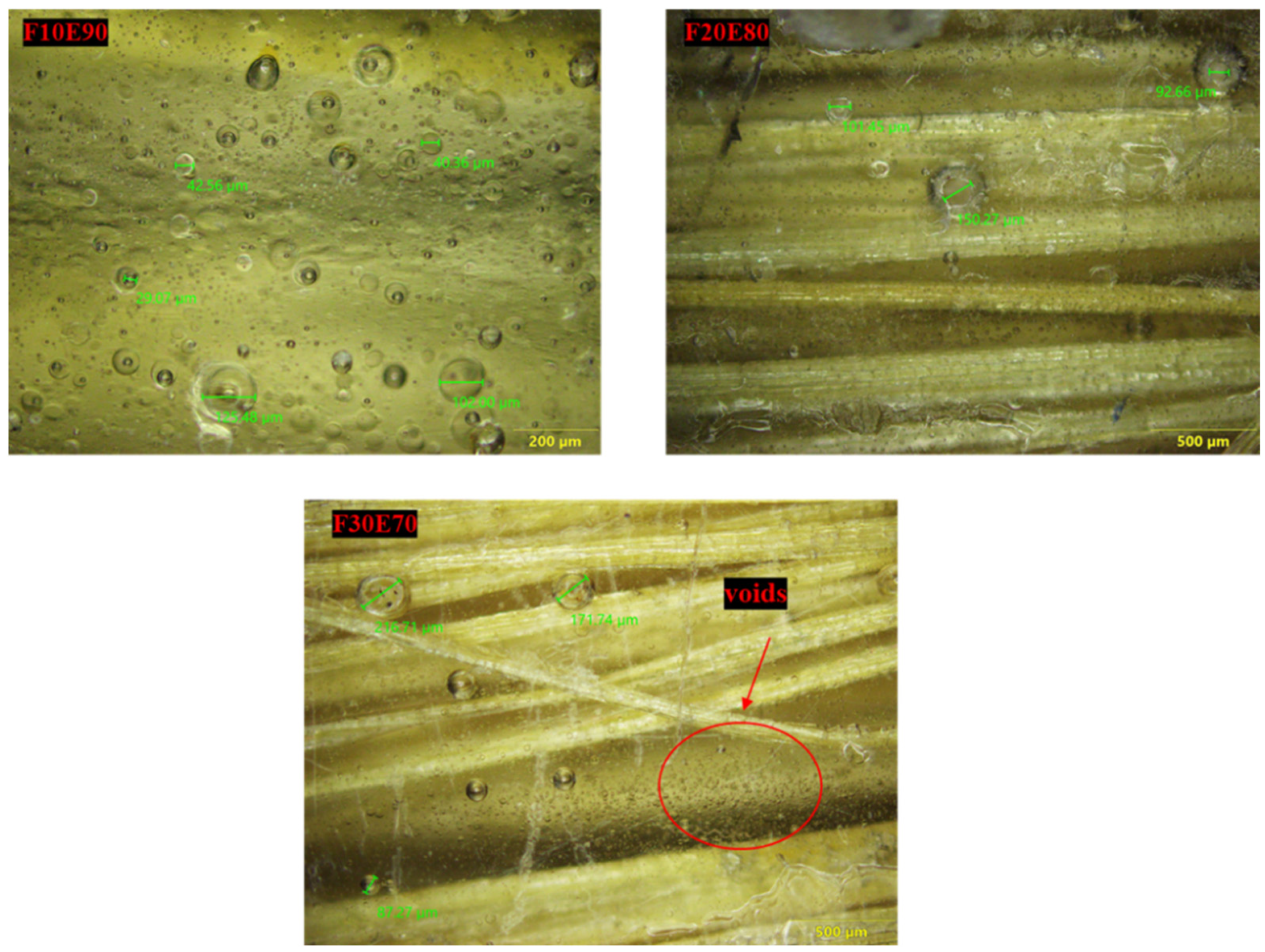Polymers 14 01476 g011