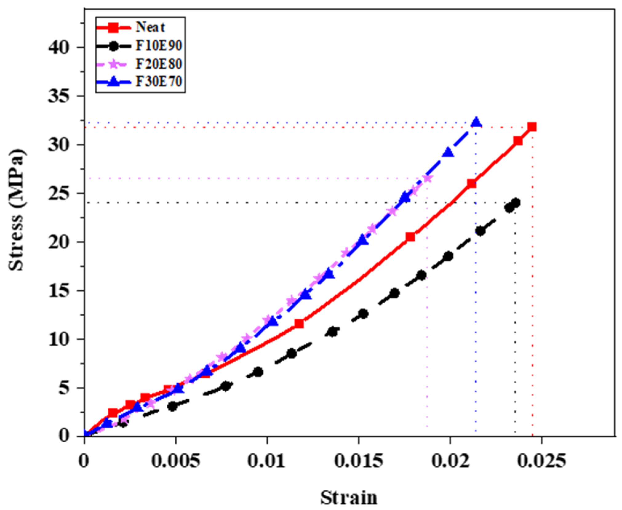 Polymers 14 01476 g015