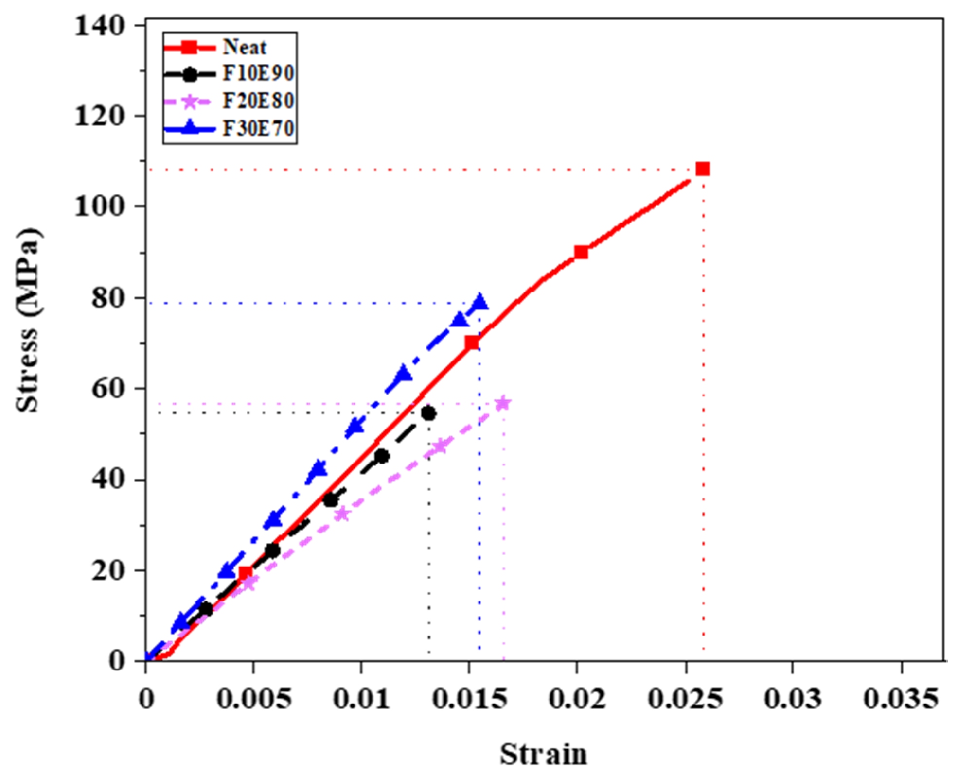 Polymers 14 01476 g017