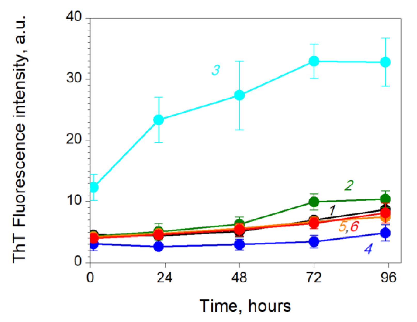 Polymers 14 01478 g004