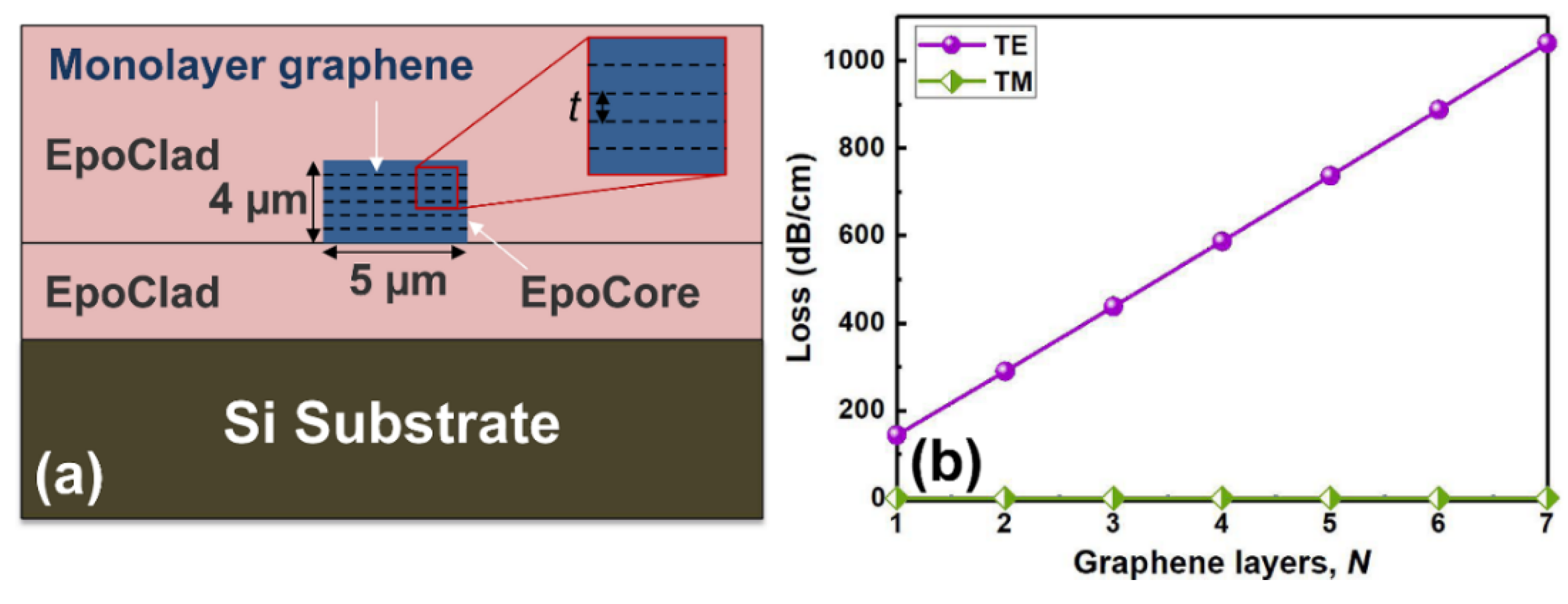 Polymers 14 01481 g008