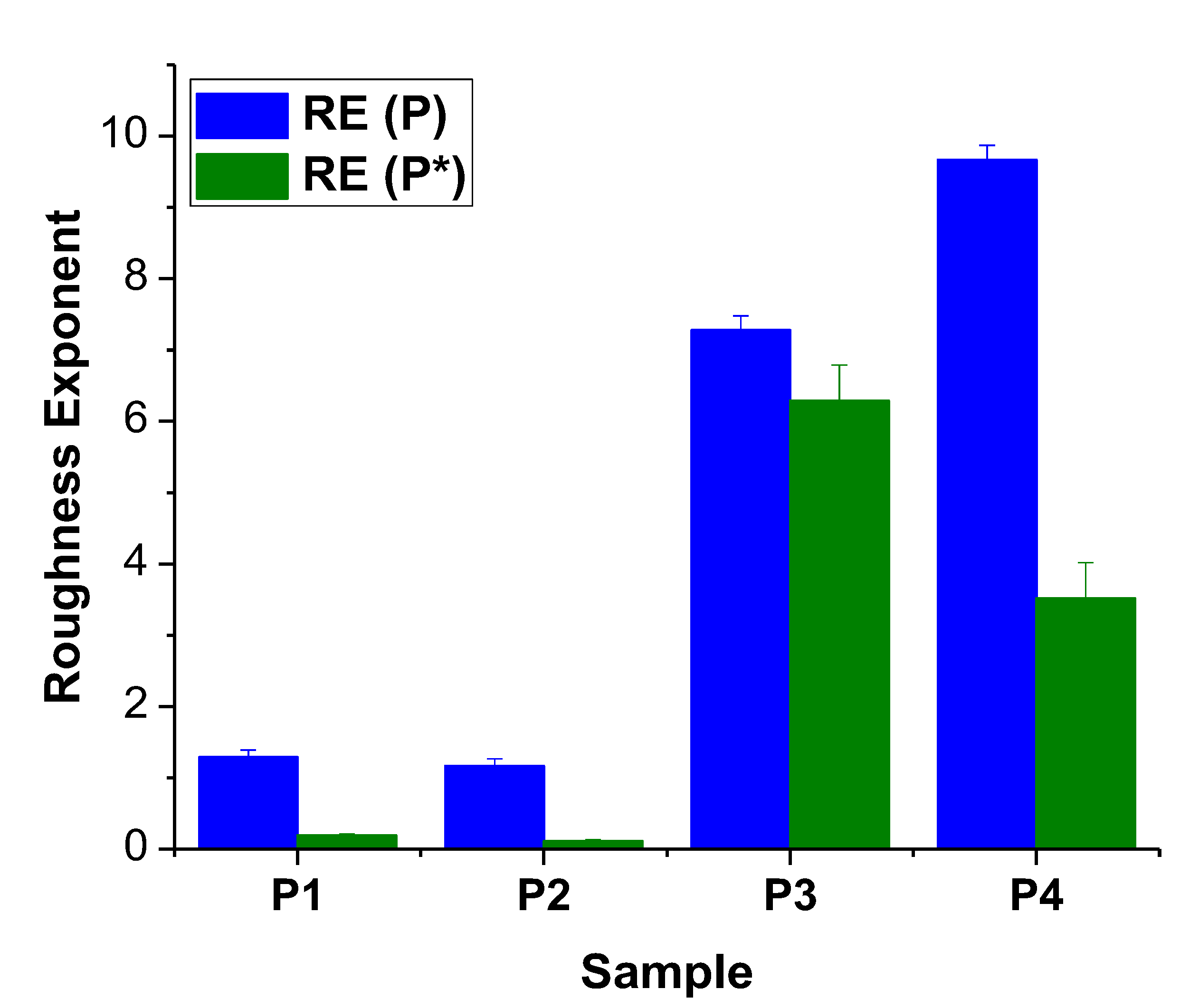 Polymers 14 01487 g003b