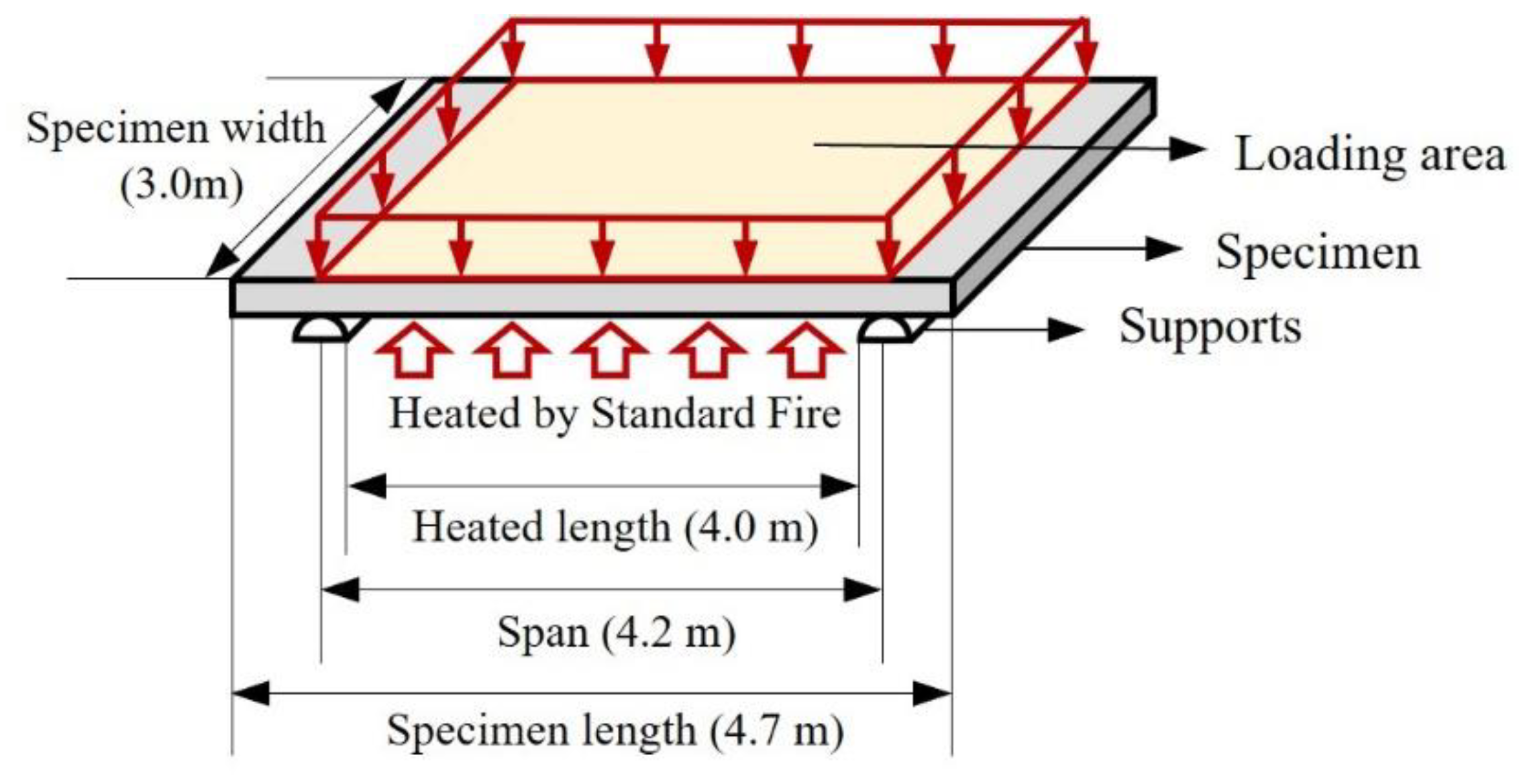 Polymers 14 01488 g002