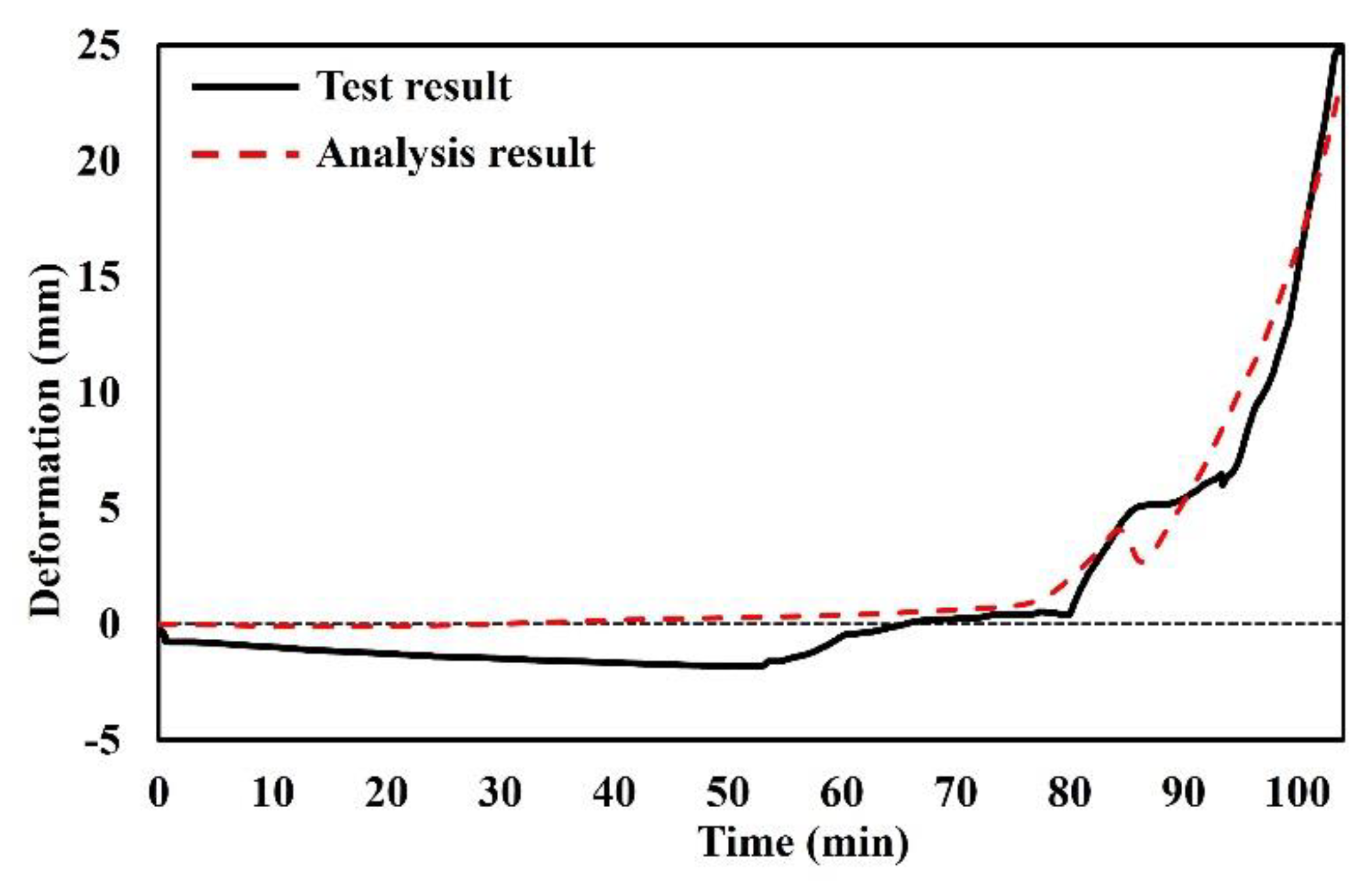 Polymers 14 01488 g006