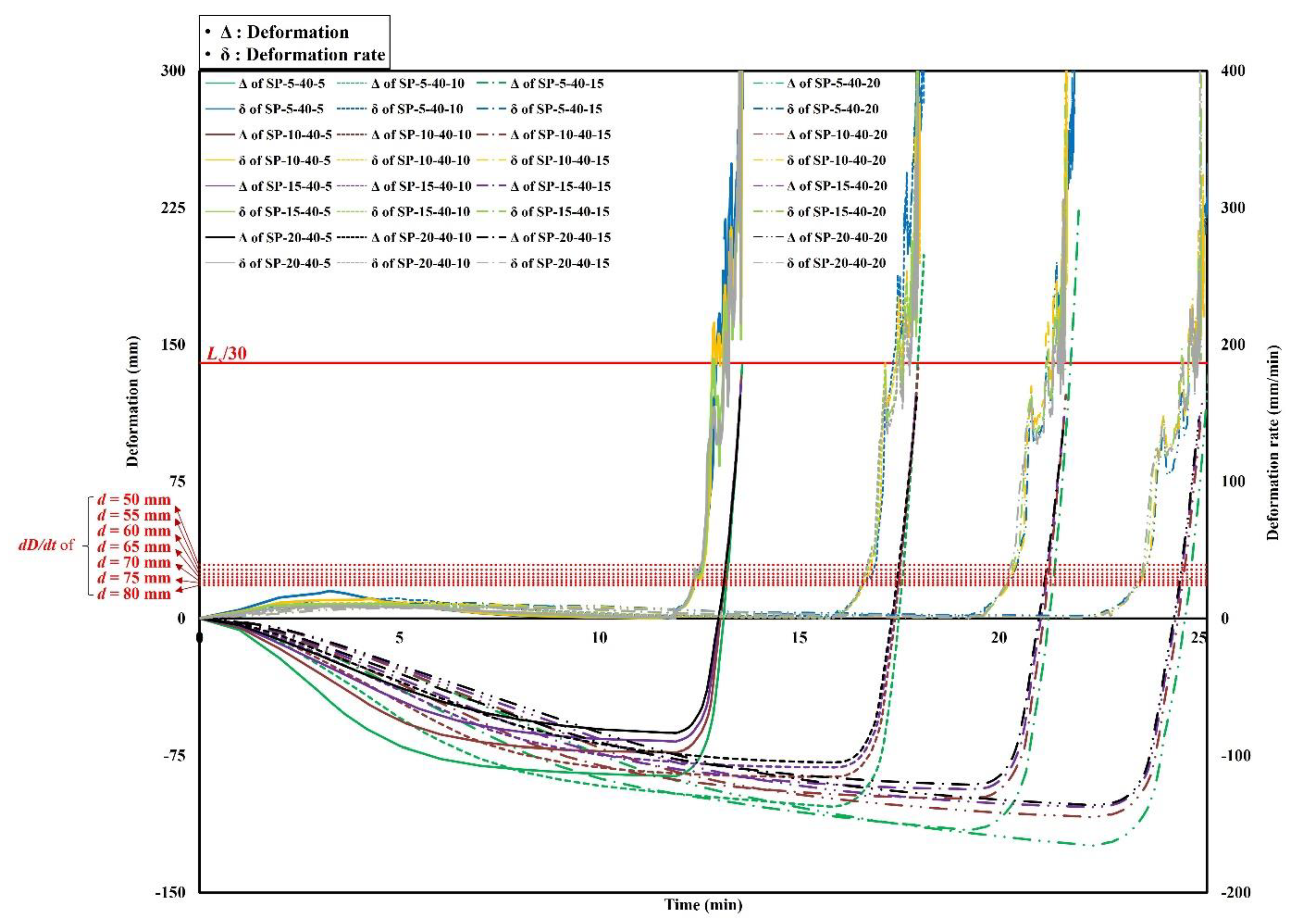 Polymers 14 01488 g008