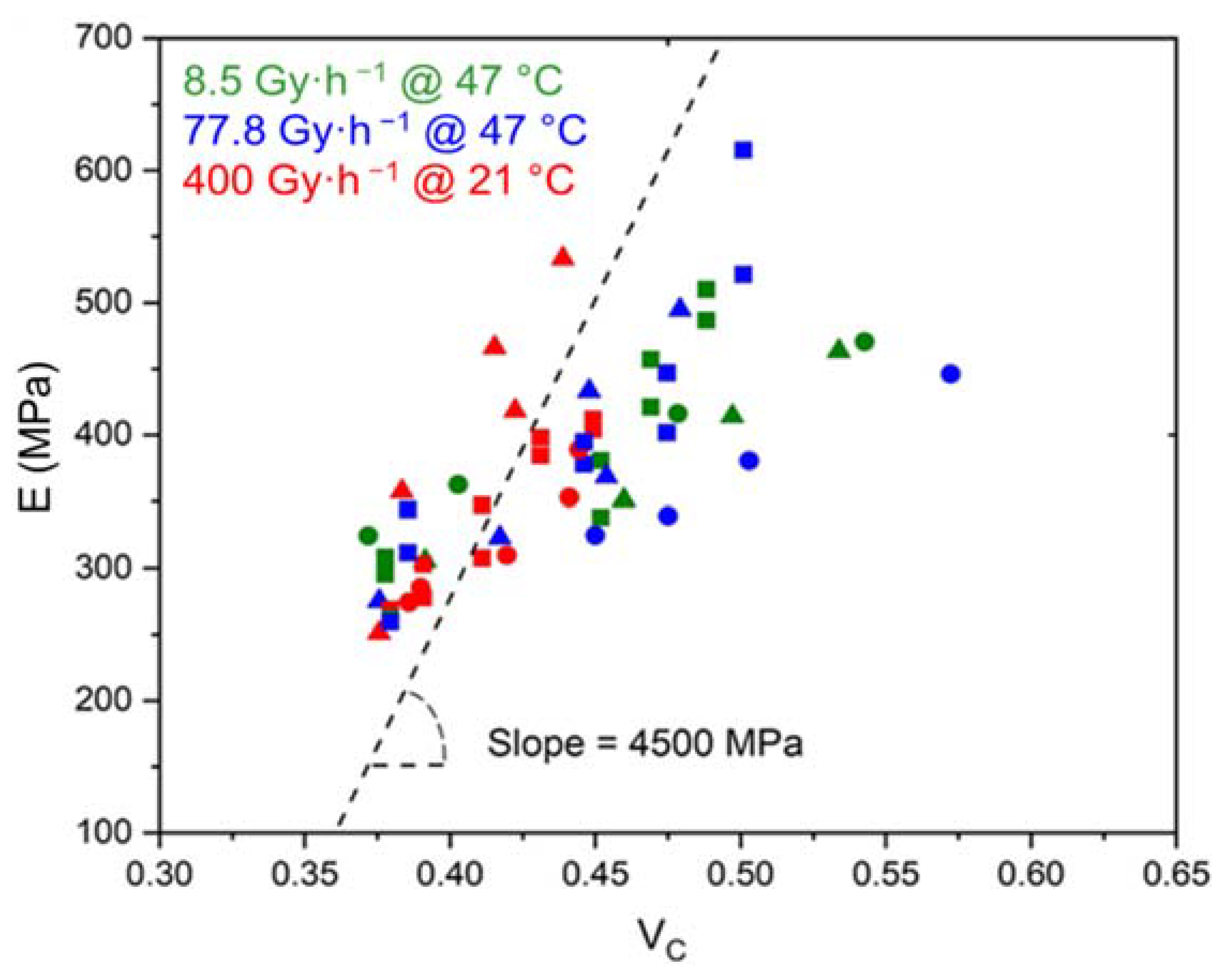 Polymers 14 01492 g015 Polymers 14 01492 g015
