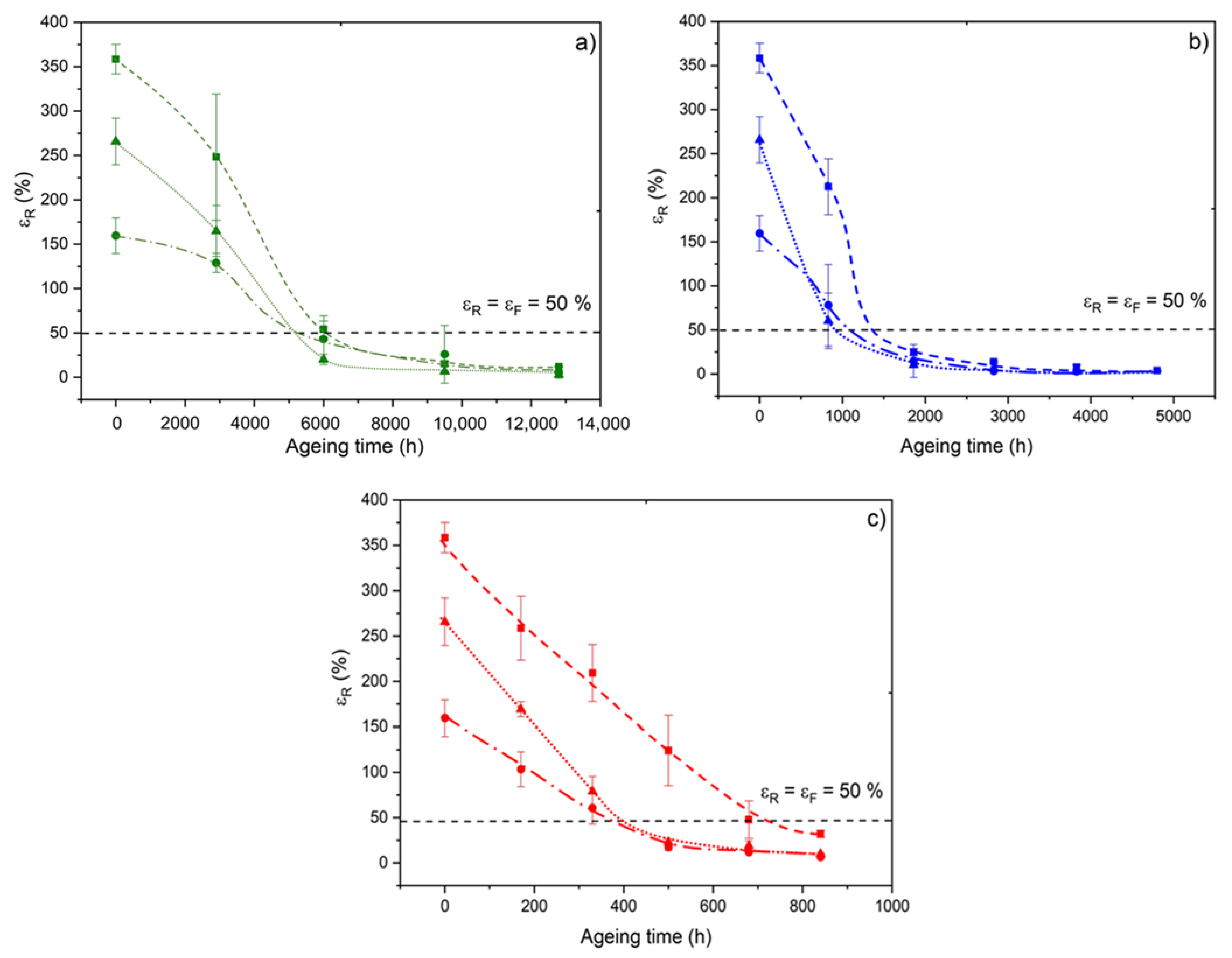 Polymers 14 01492 g016 Polymers 14 01492 g016