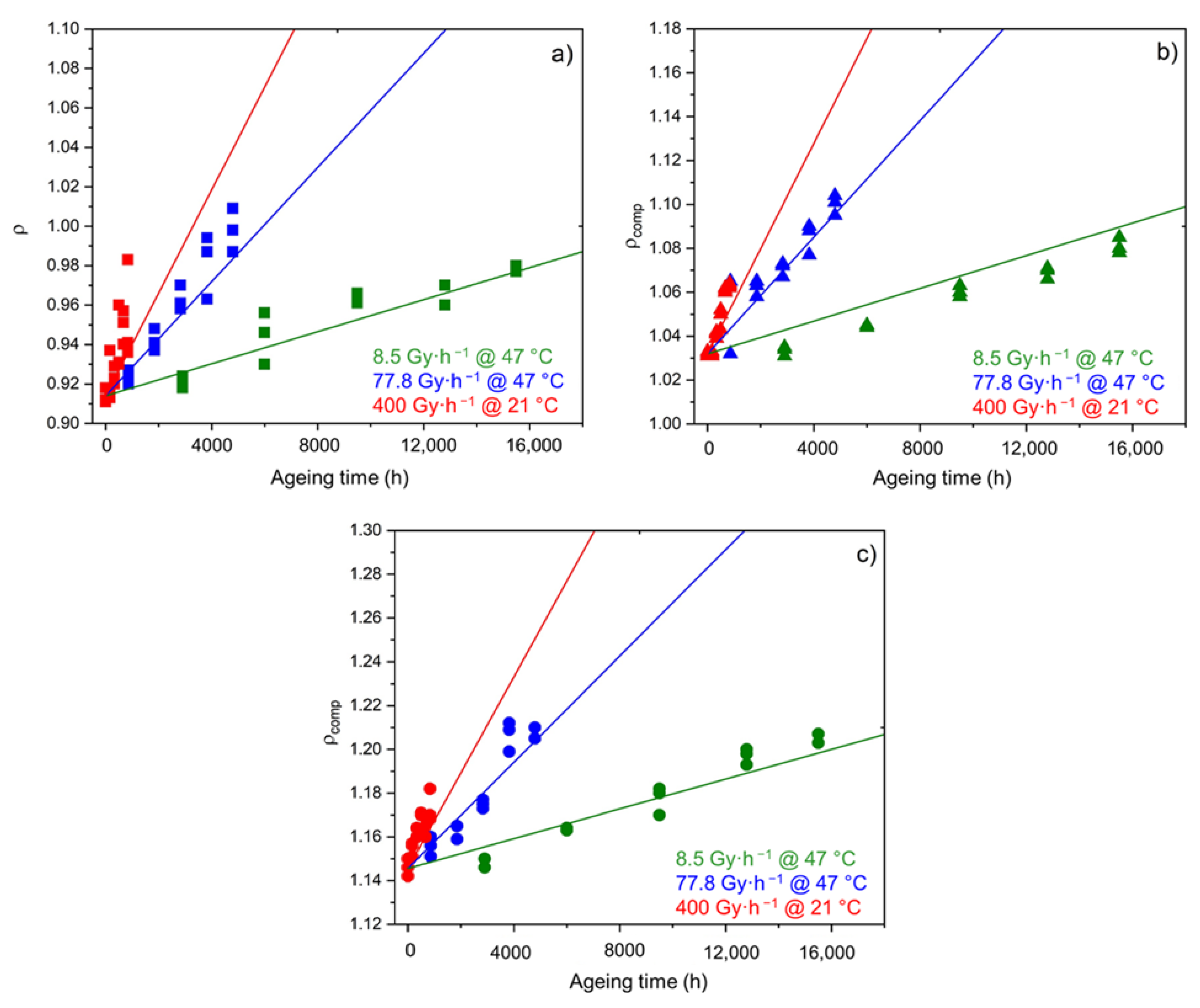 Polymers 14 01492 g018 Polymers 14 01492 g018