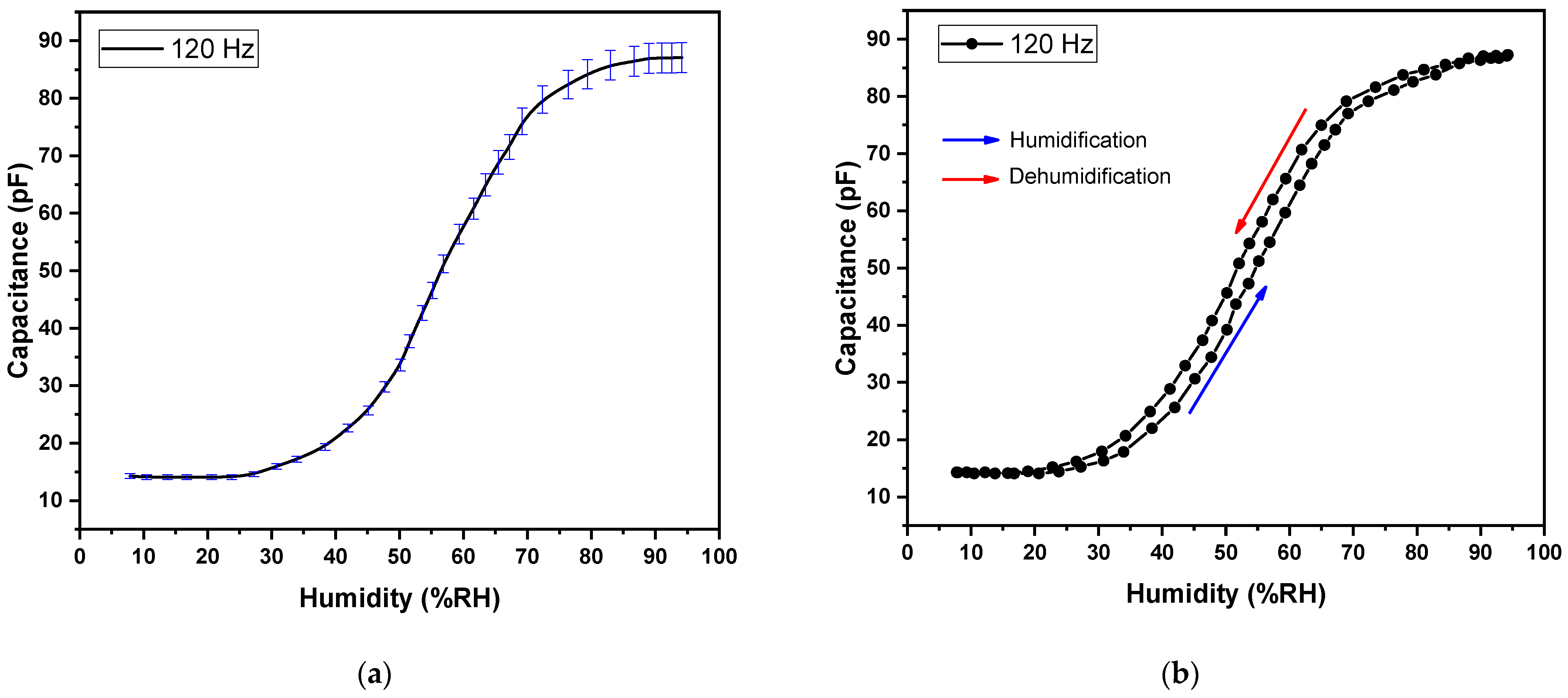 Polymers 14 01503 g006