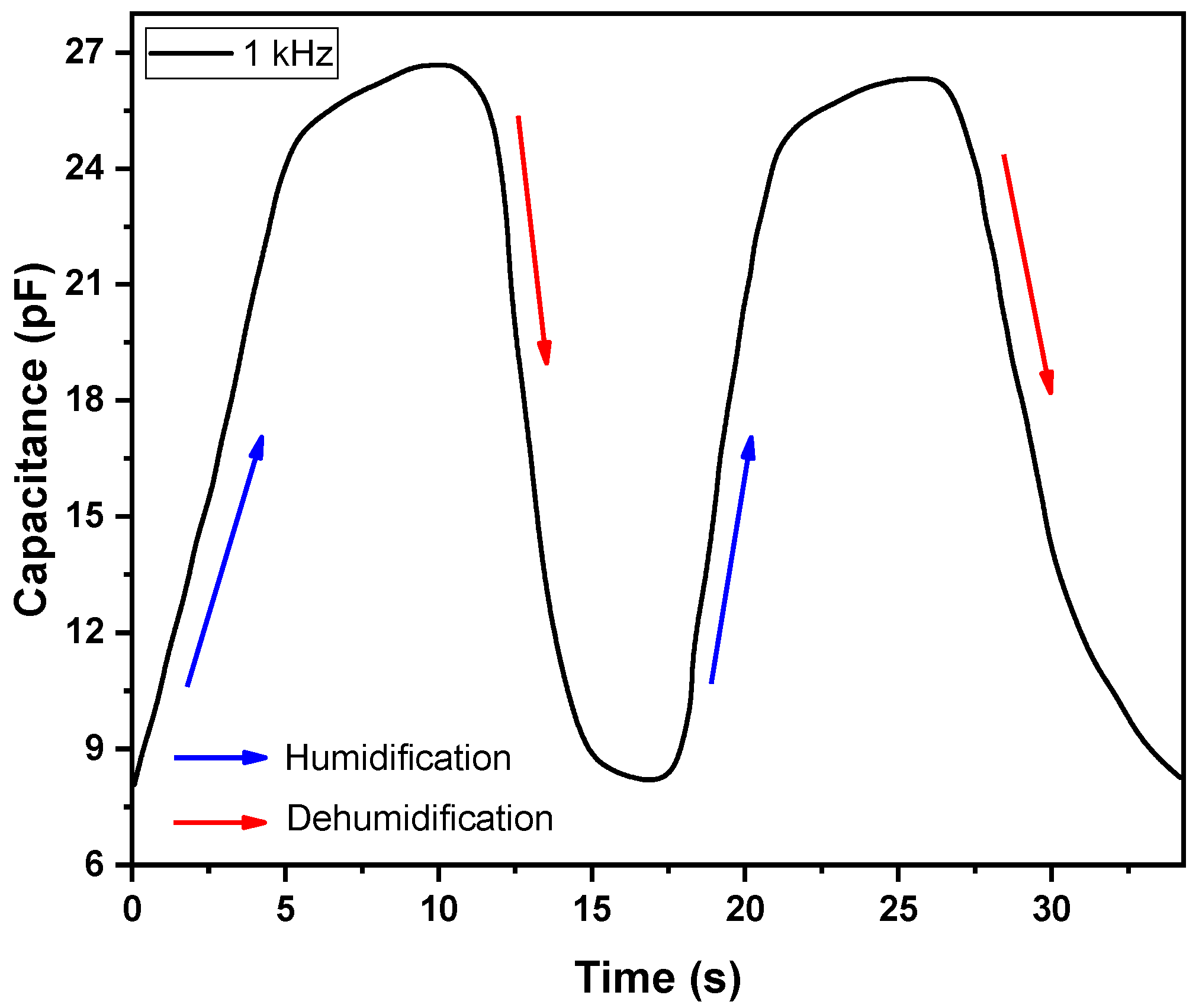 Polymers 14 01503 g008