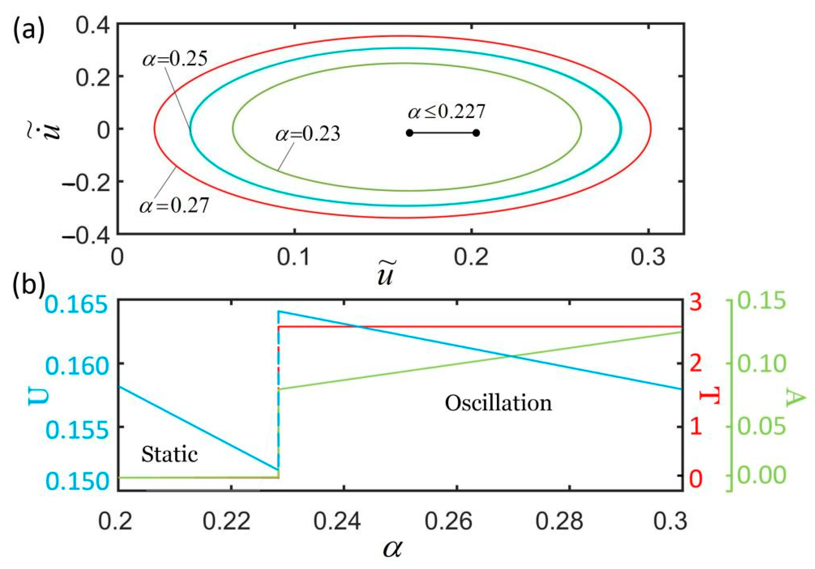 Polymers 14 01525 g007
