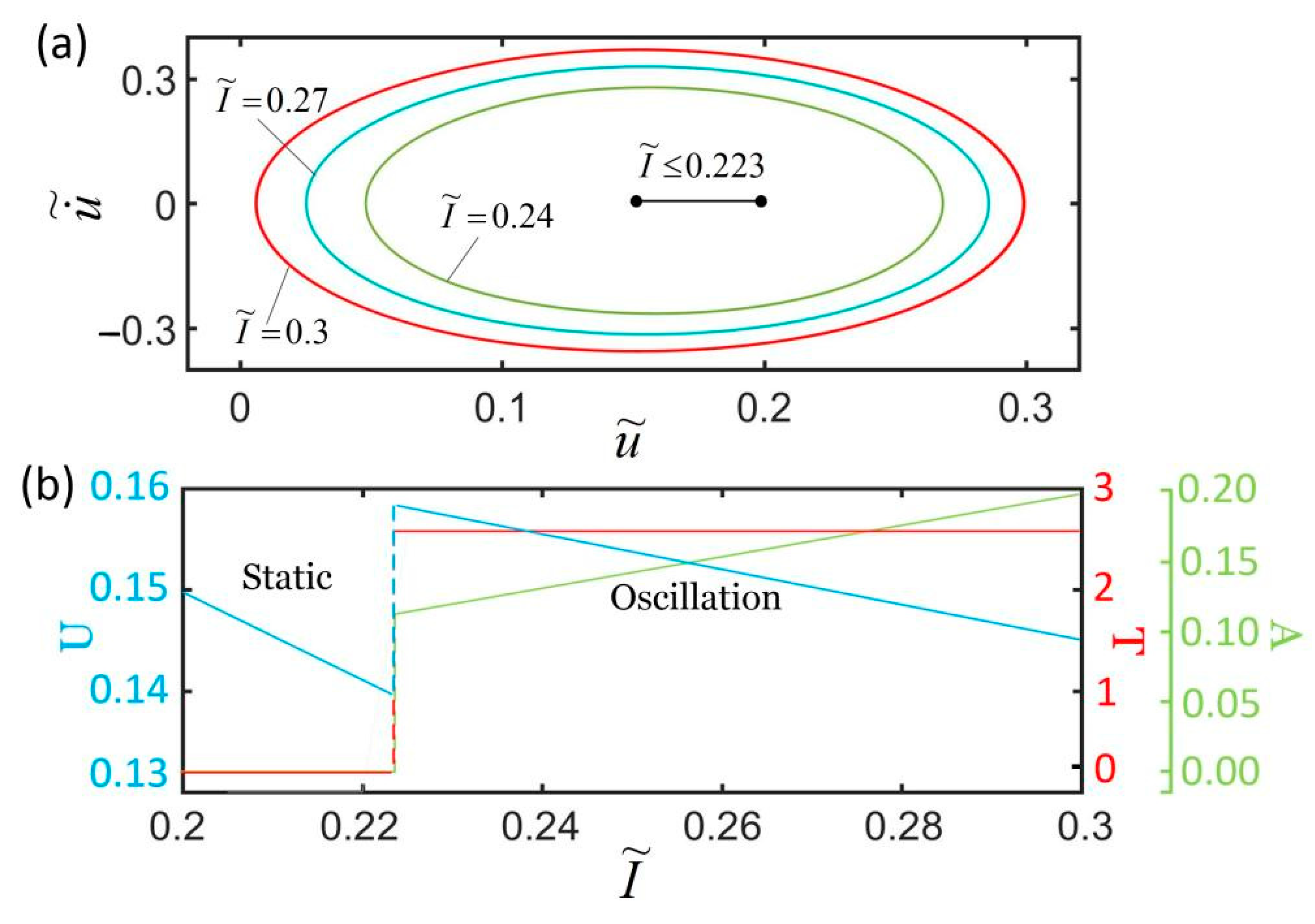 Polymers 14 01525 g010