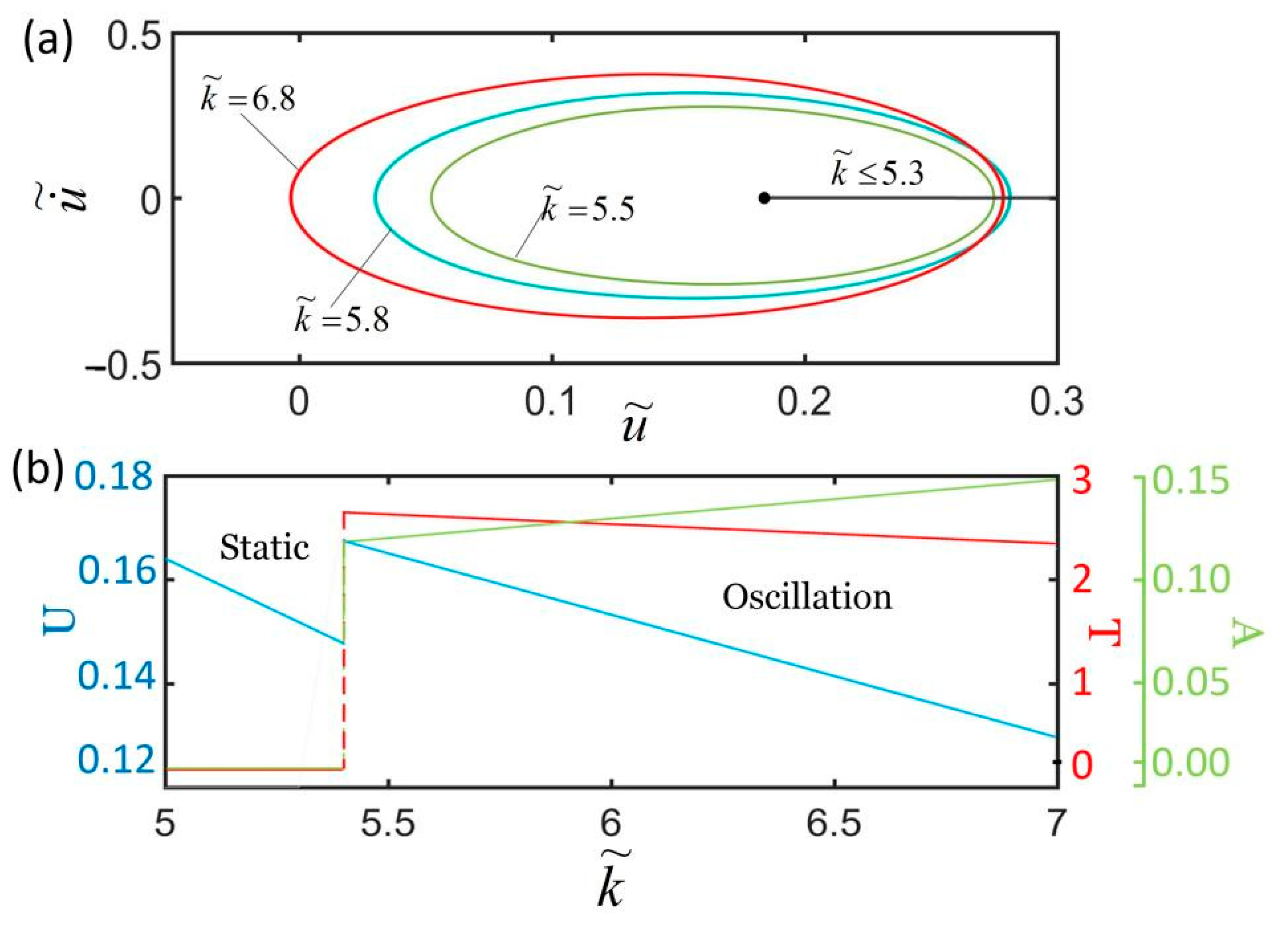 Polymers 14 01525 g011