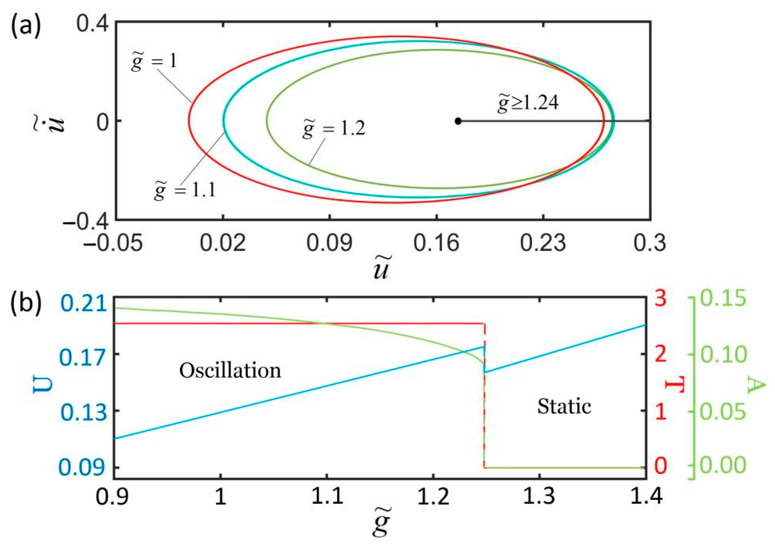 Polymers 14 01525 g012