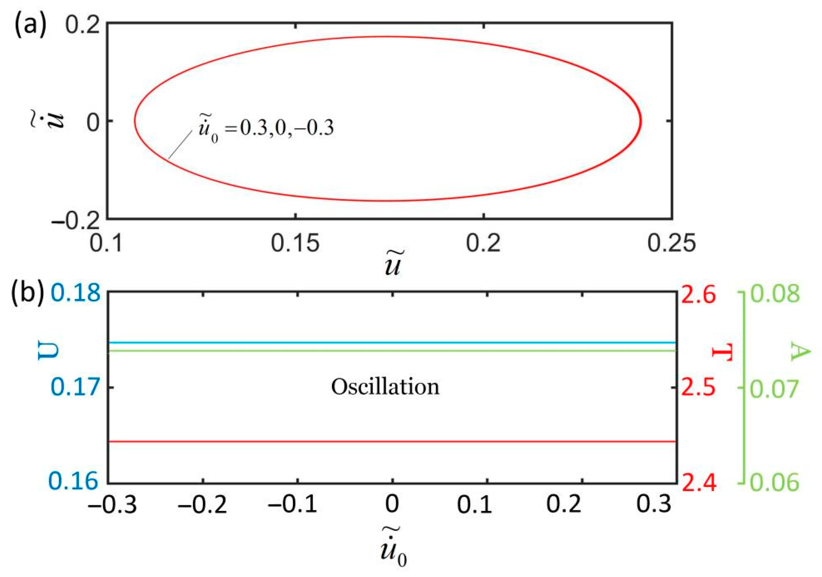 Polymers 14 01525 g013