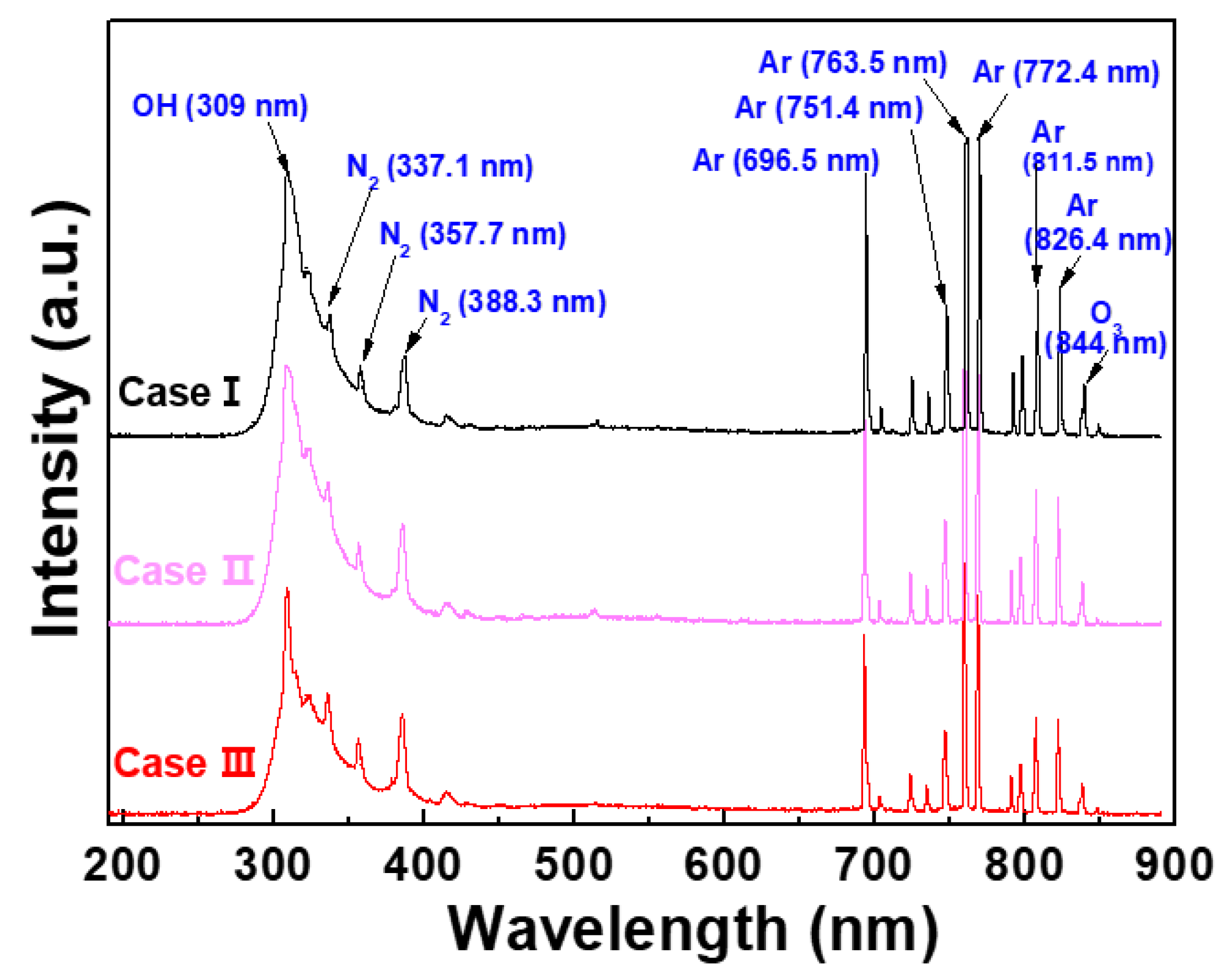 Polymers 14 01535 g004 Polymers 14 01535 g004