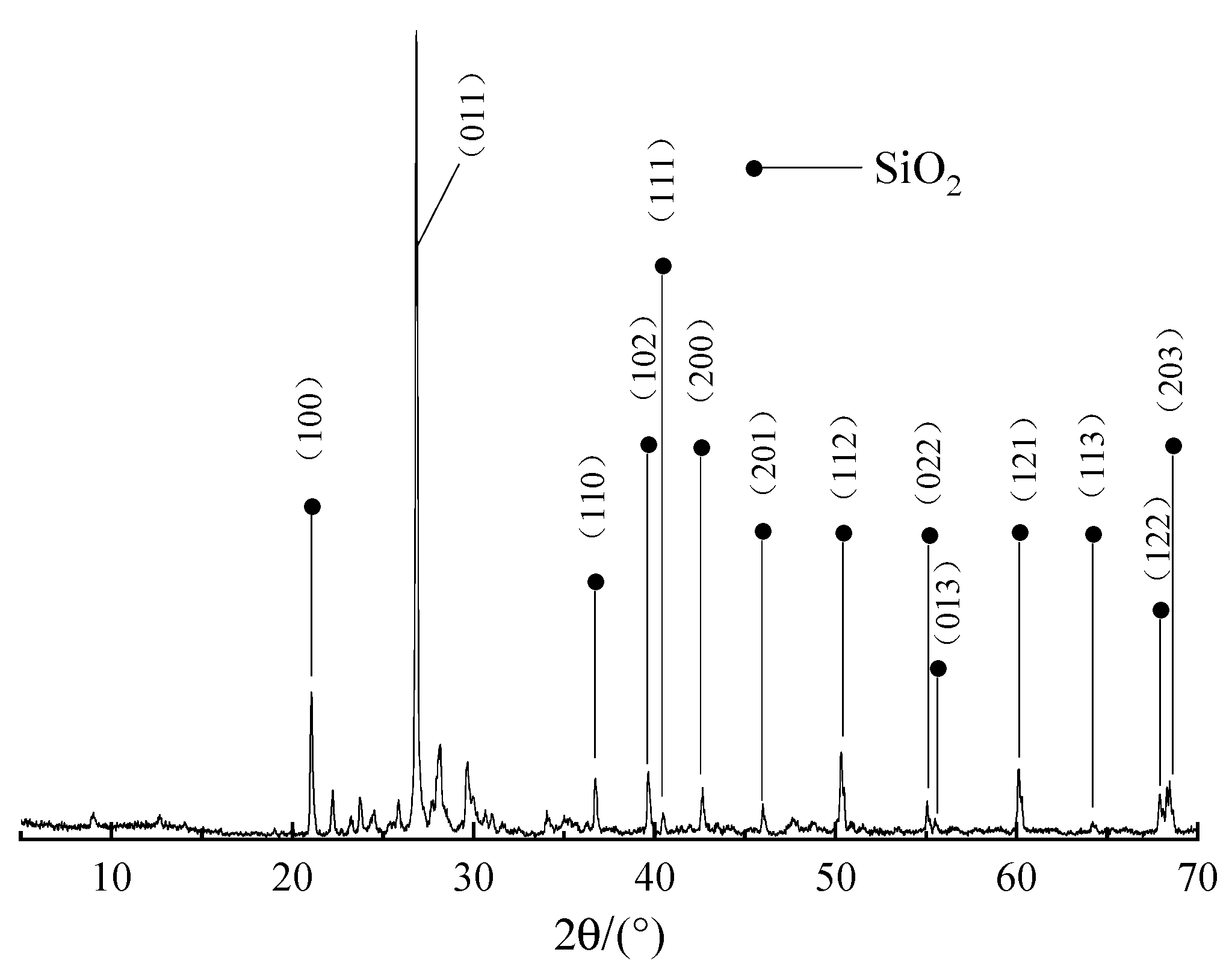 Polymers 14 01540 g002