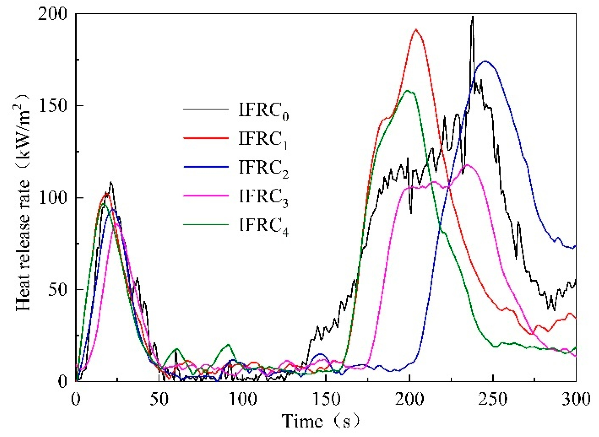 Polymers 14 01540 g009