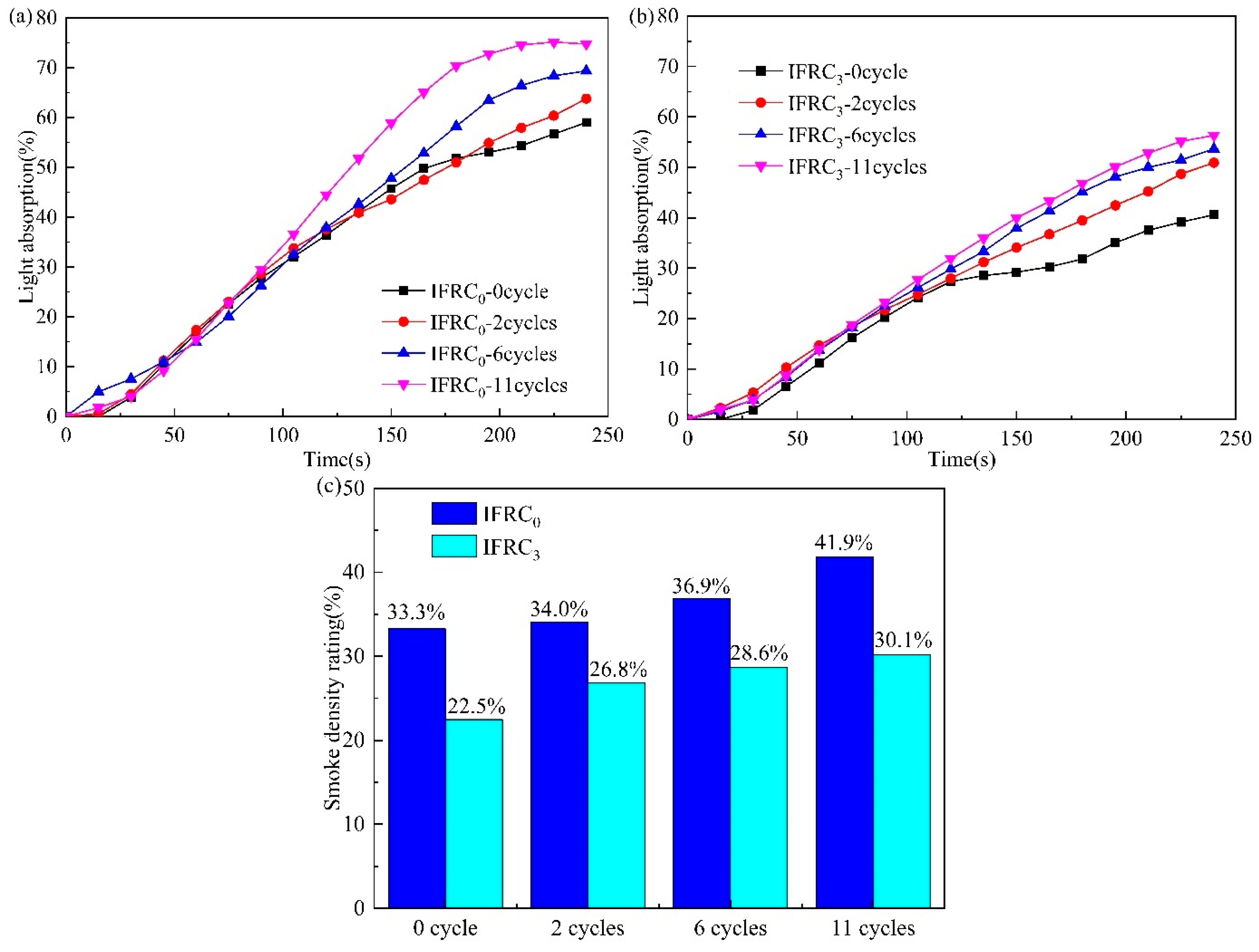 Polymers 14 01540 g015