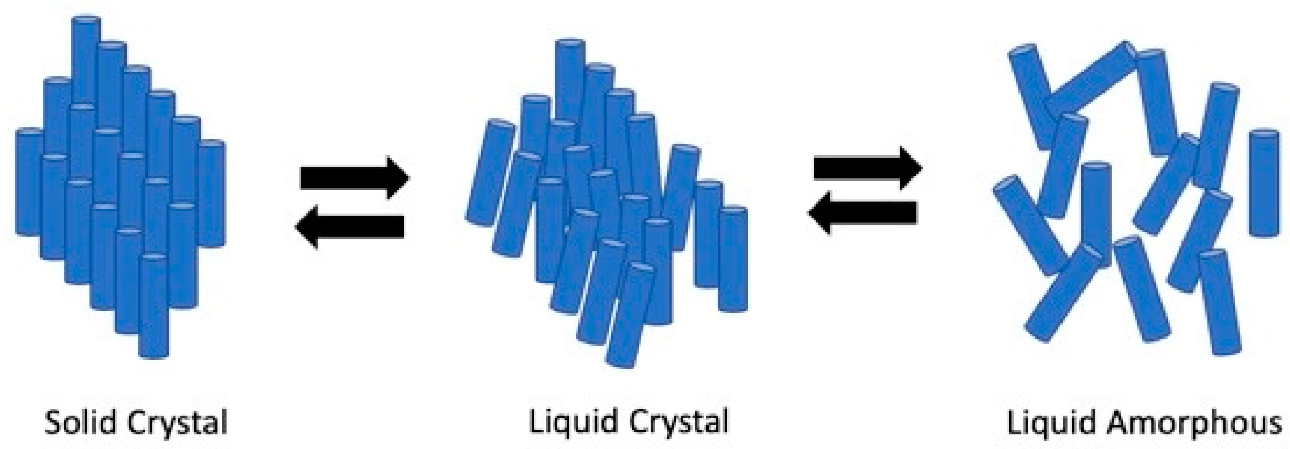 Polymers 14 01546 g001