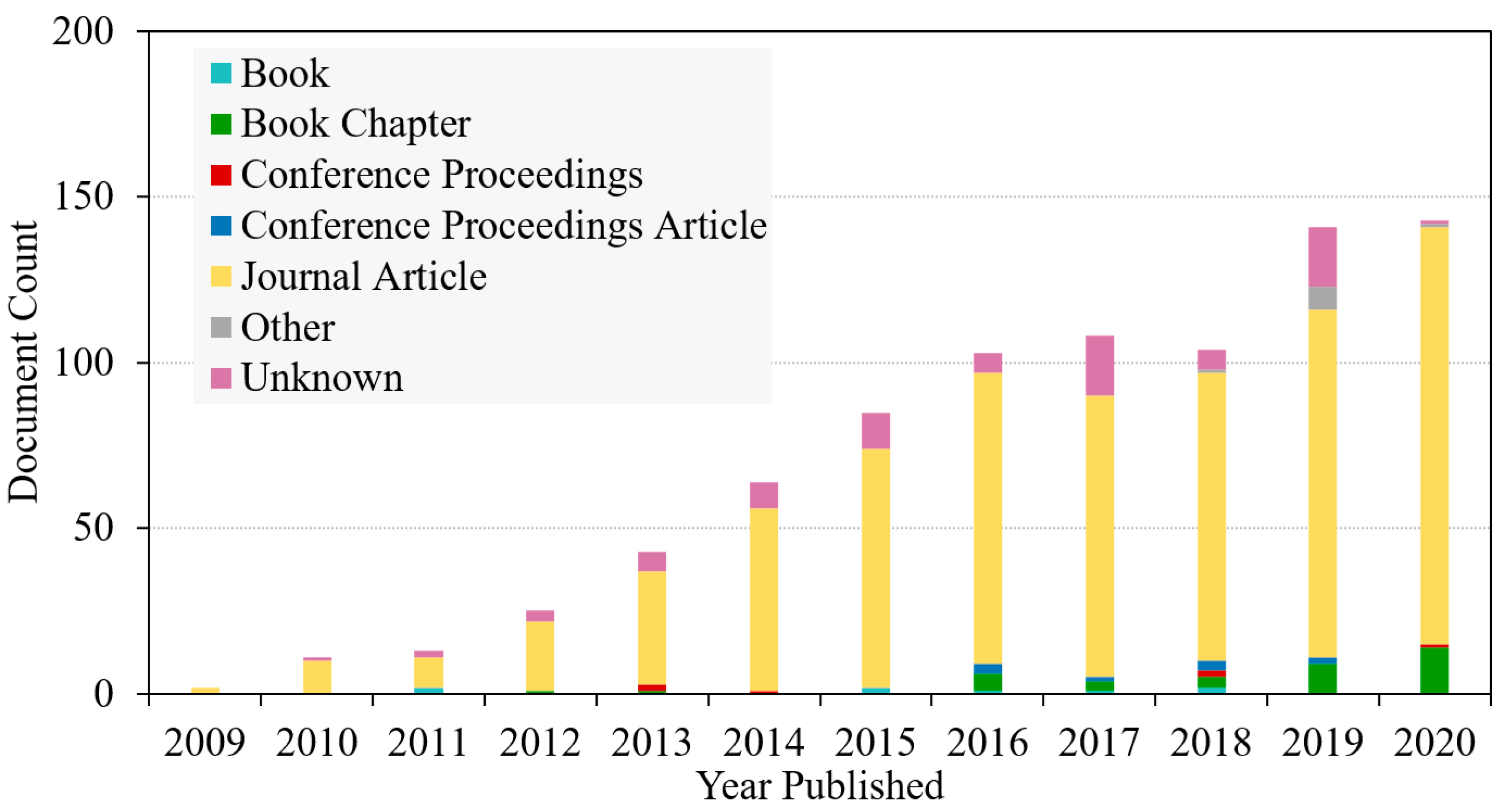Polymers 14 01546 g011