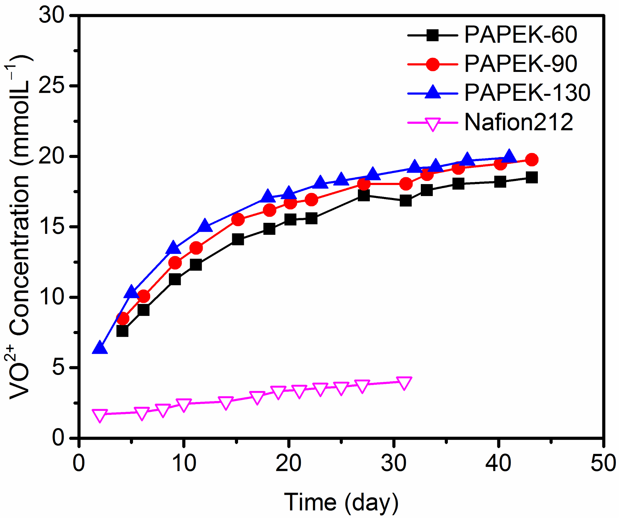 Polymers 14 01552 g008