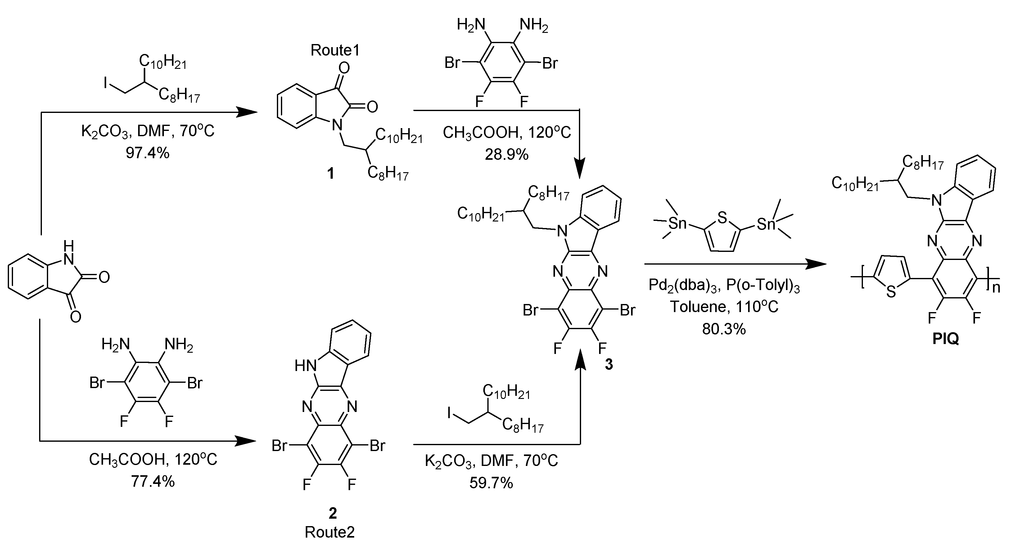 Polymers 14 01554 sch001