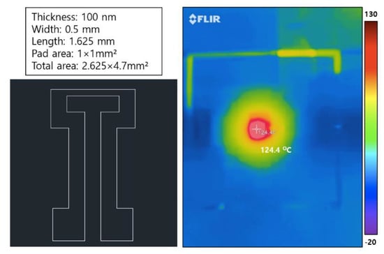 Polymers 14 01557 g0a2 550