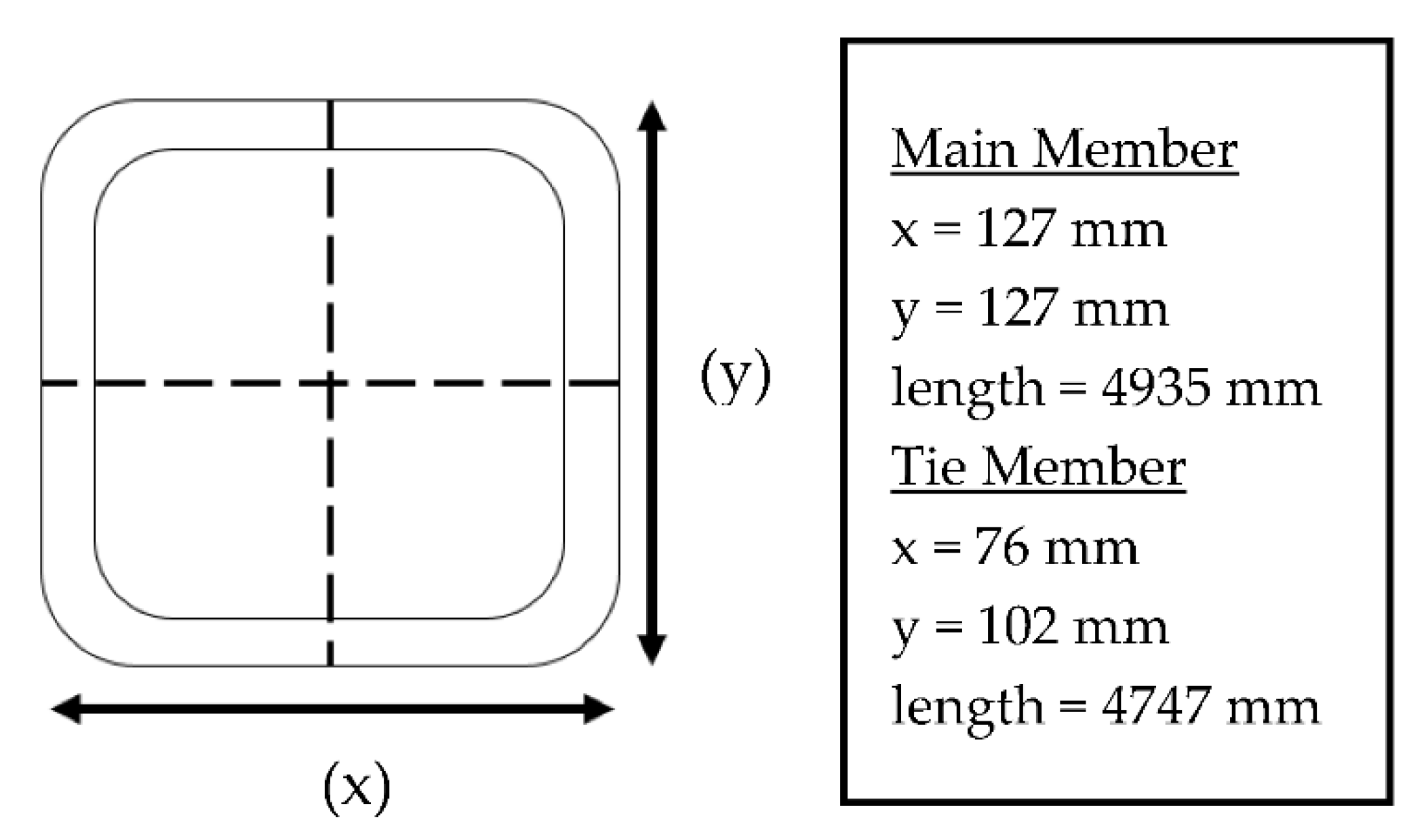 Polymers 14 01563 g003