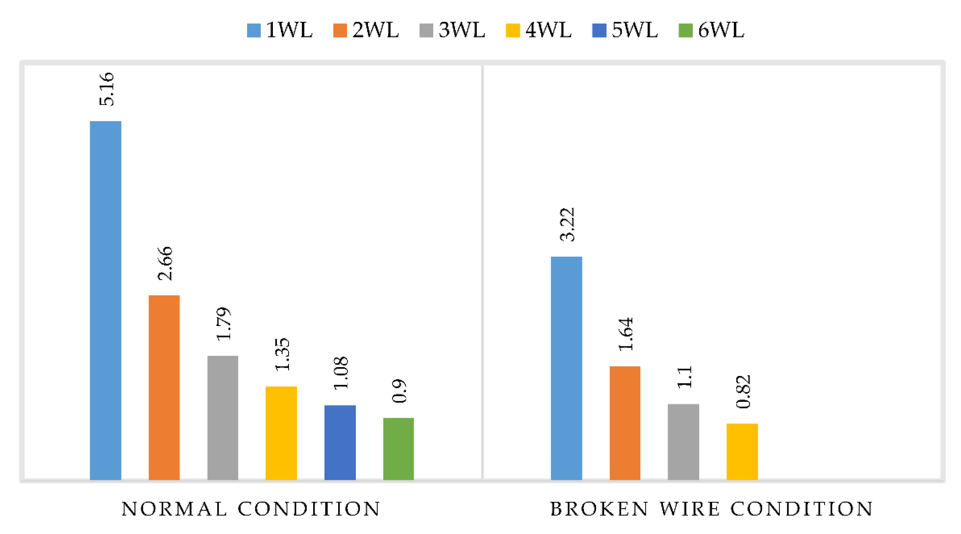 Polymers 14 01563 g011