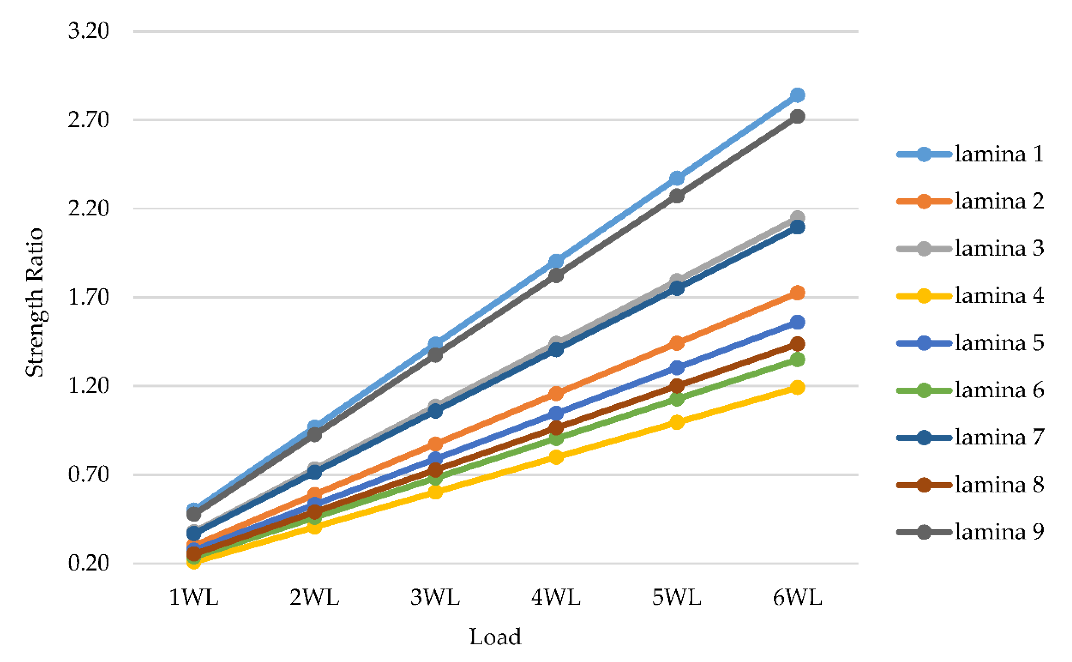Polymers 14 01563 g012