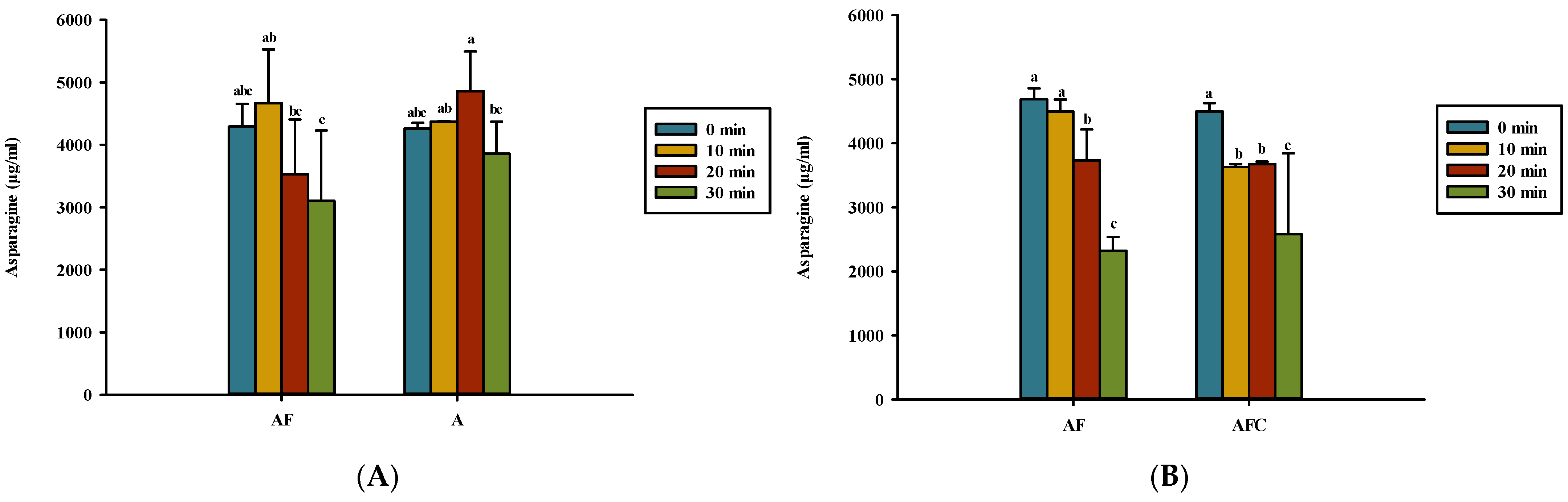 Polymers 14 01565 g007