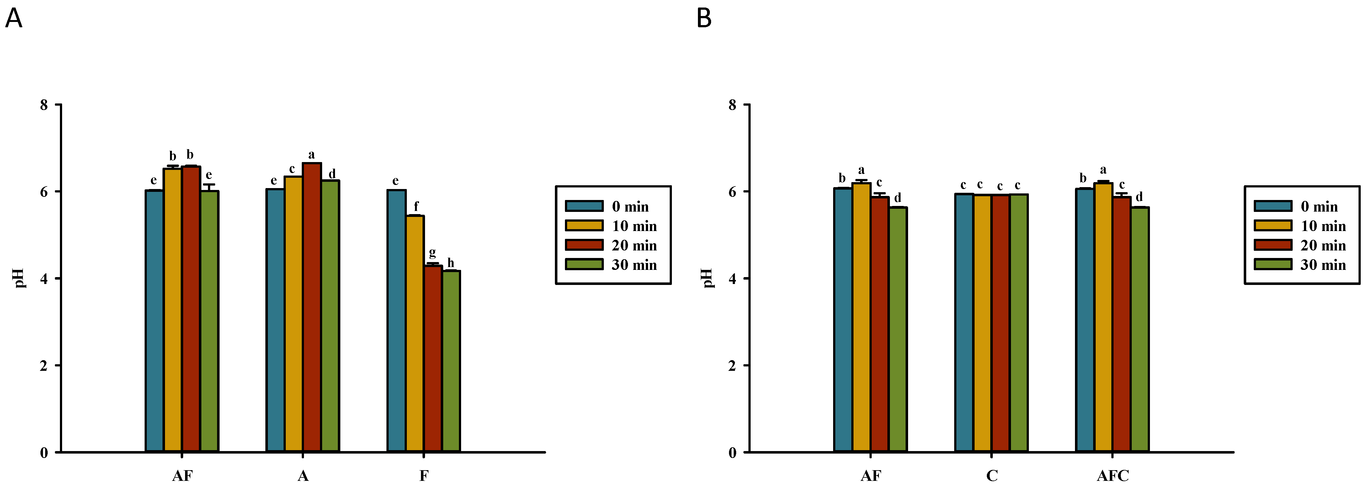 Polymers 14 01565 g008