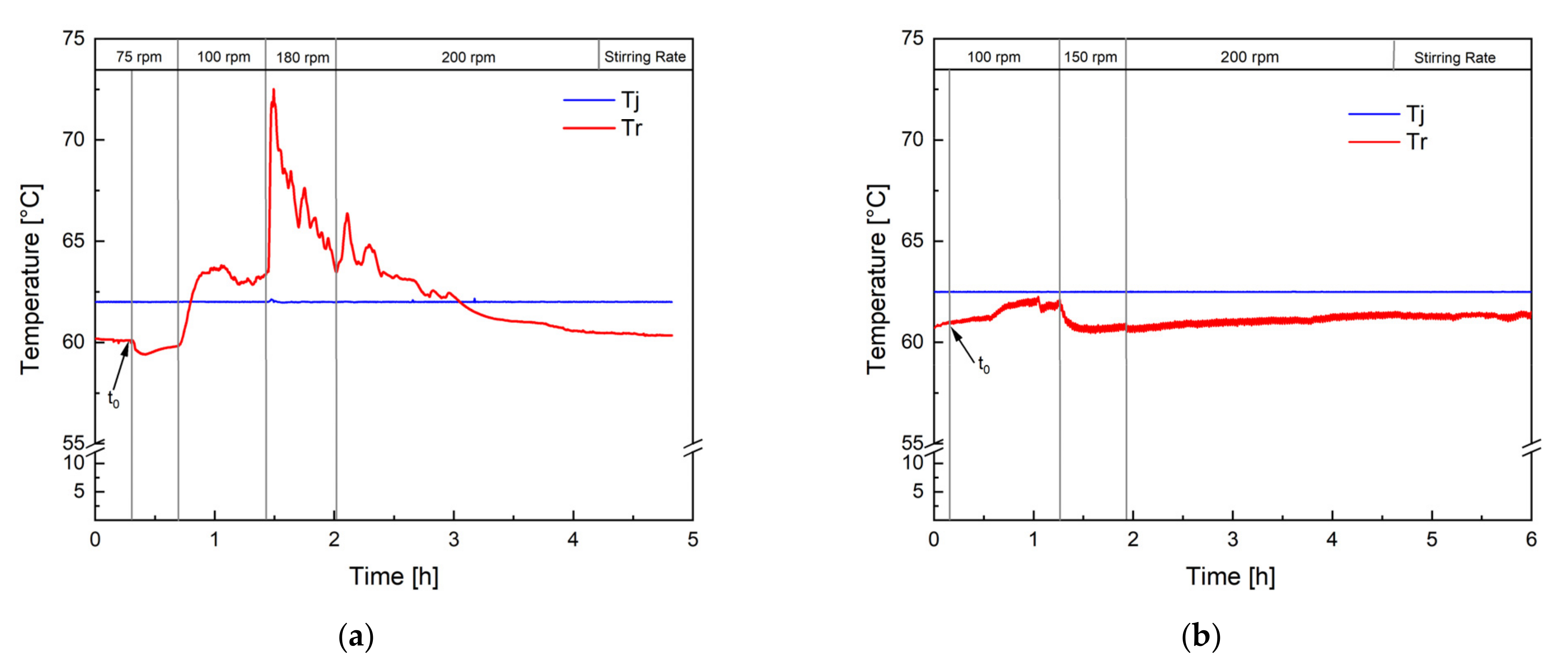 Polymers 14 01574 g002