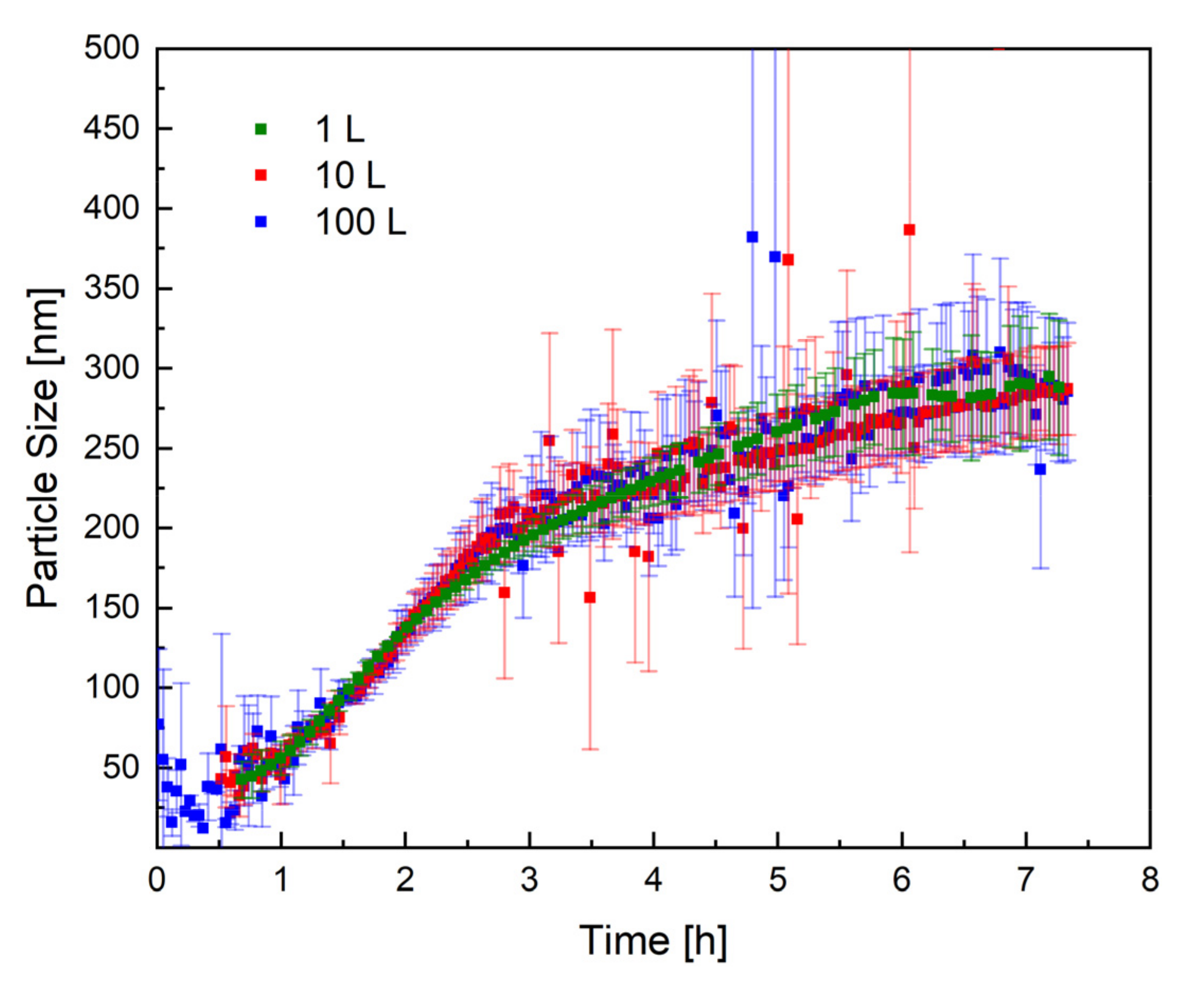 Polymers 14 01574 g005