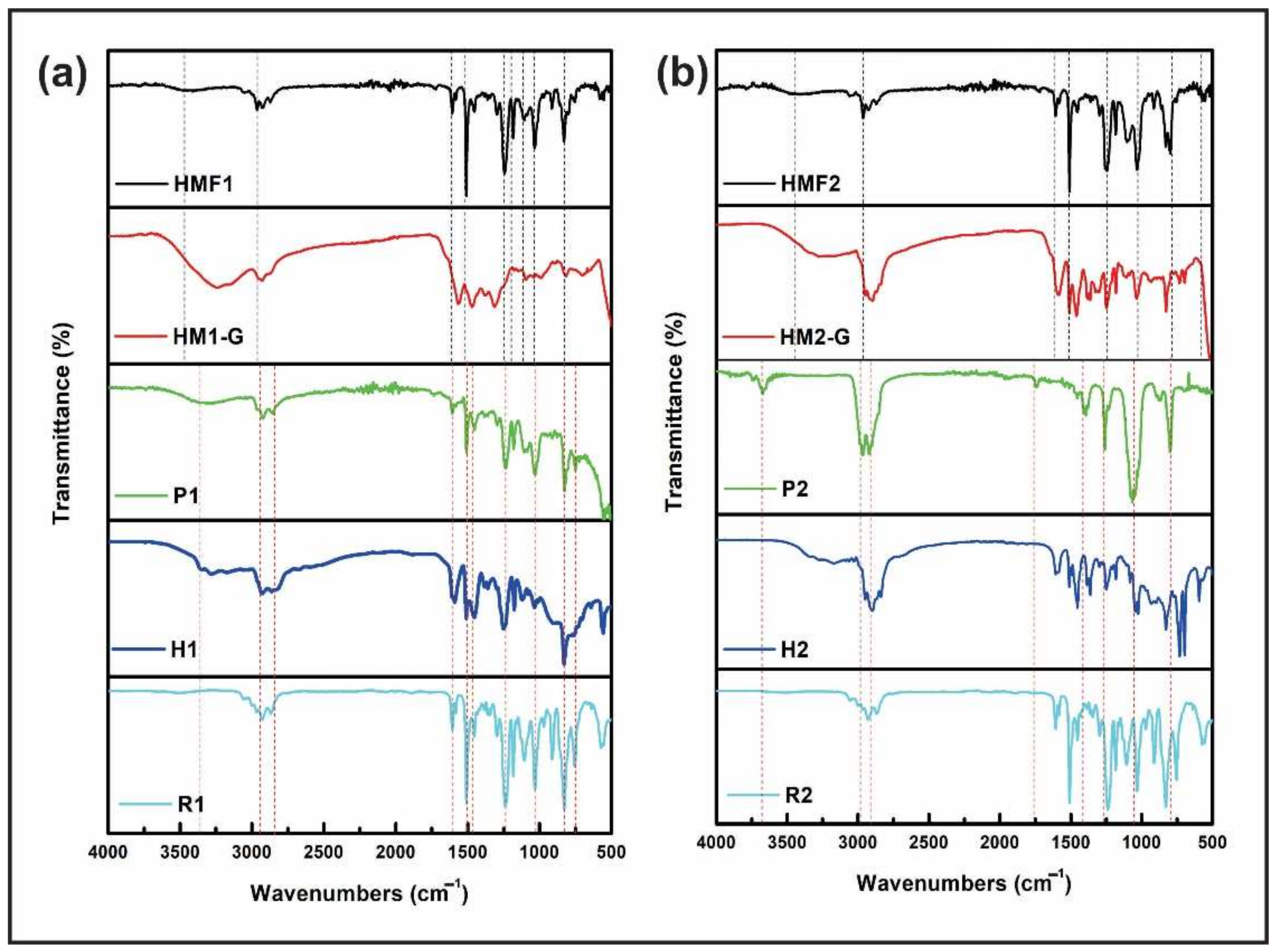 Polymers 14 01579 g004