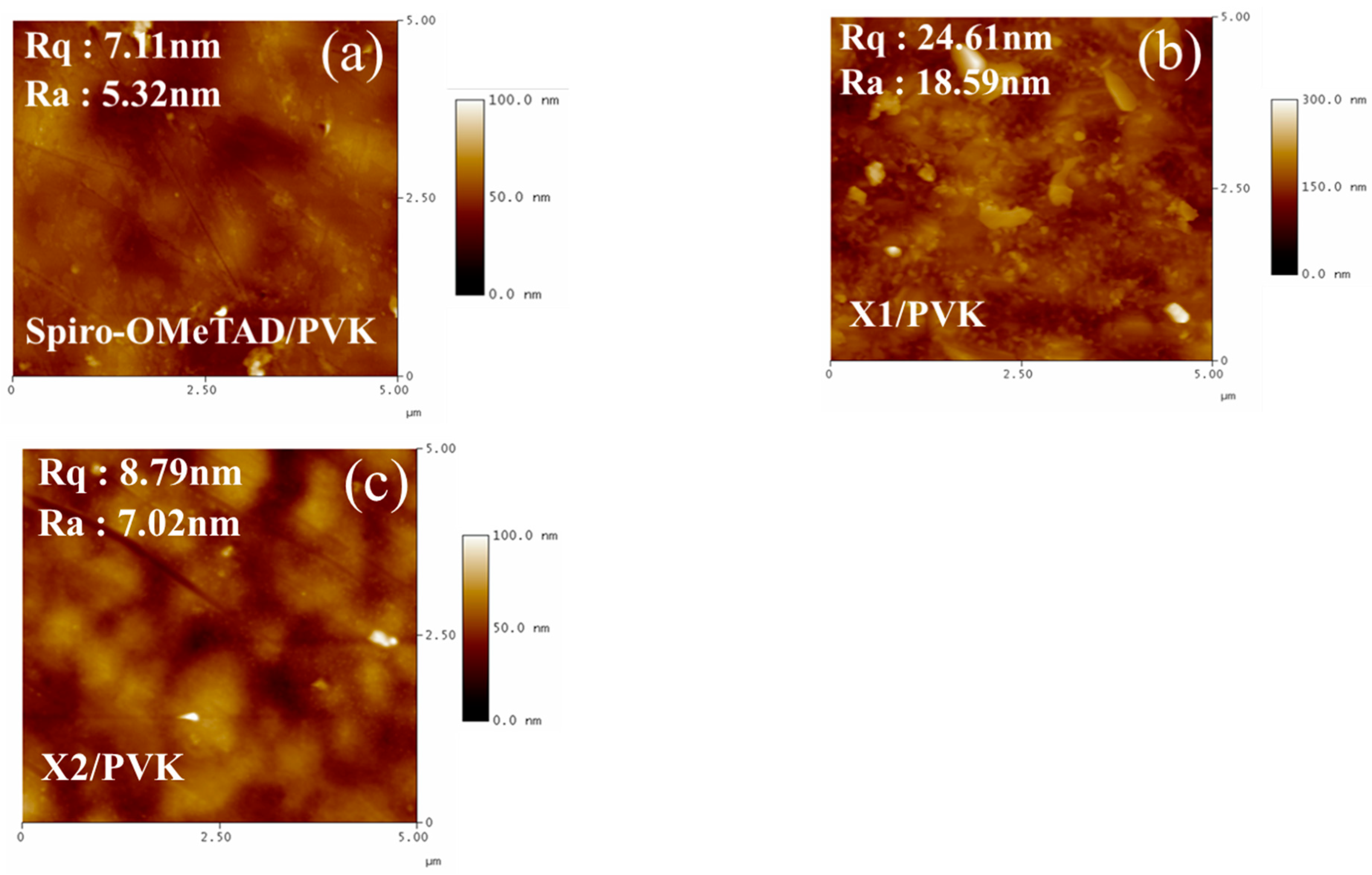 Polymers 14 01580 g007