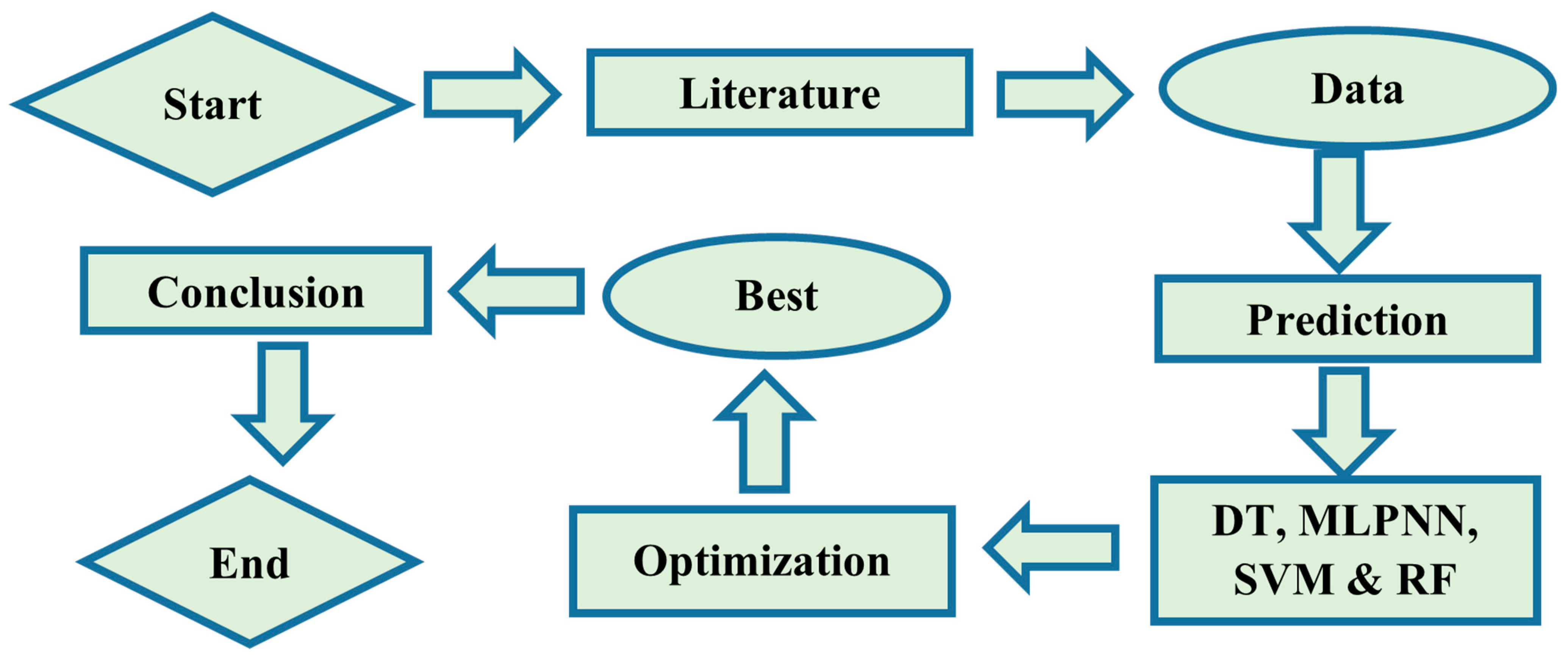 Polymers 14 01583 g005