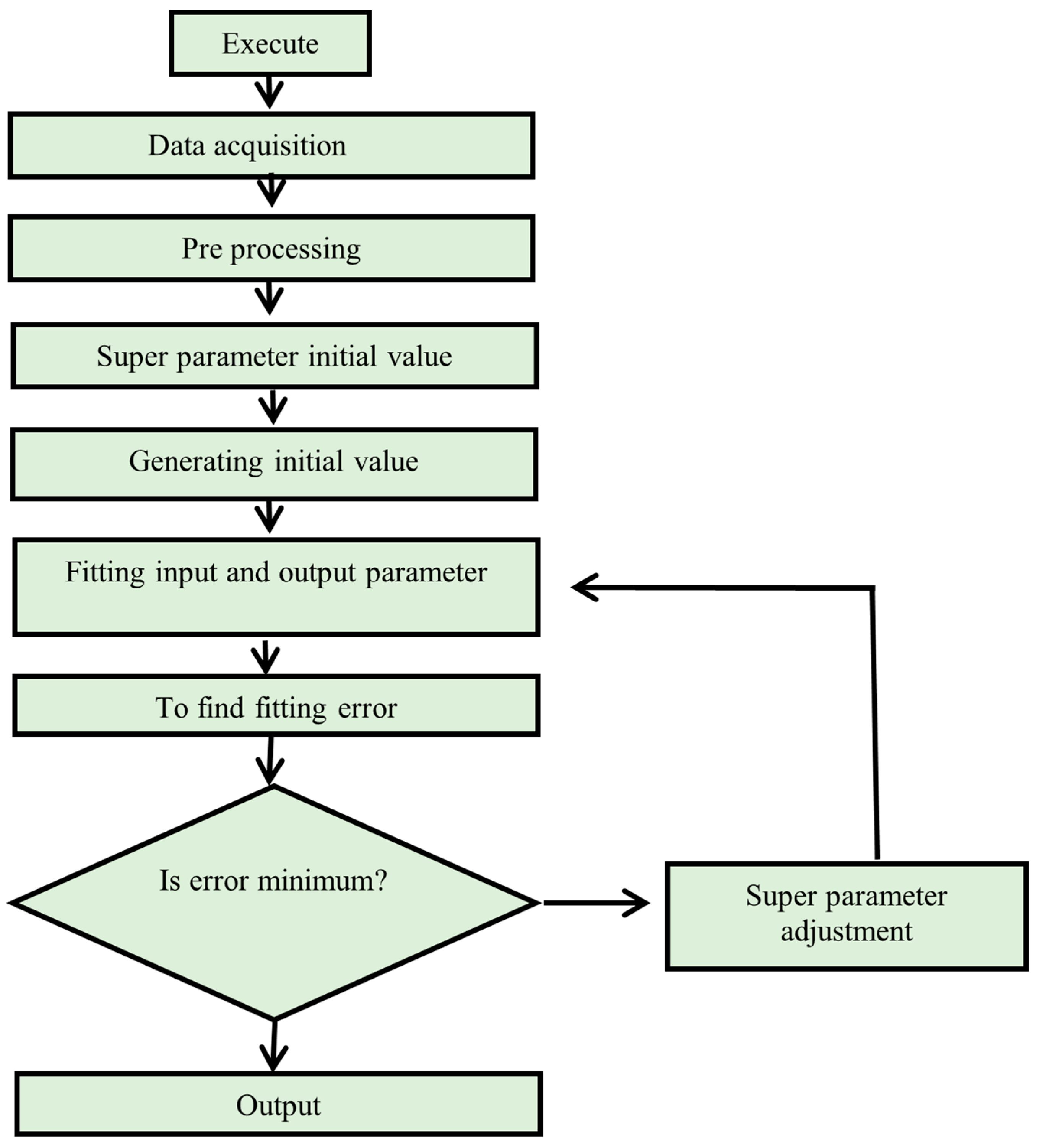 Polymers 14 01583 g008