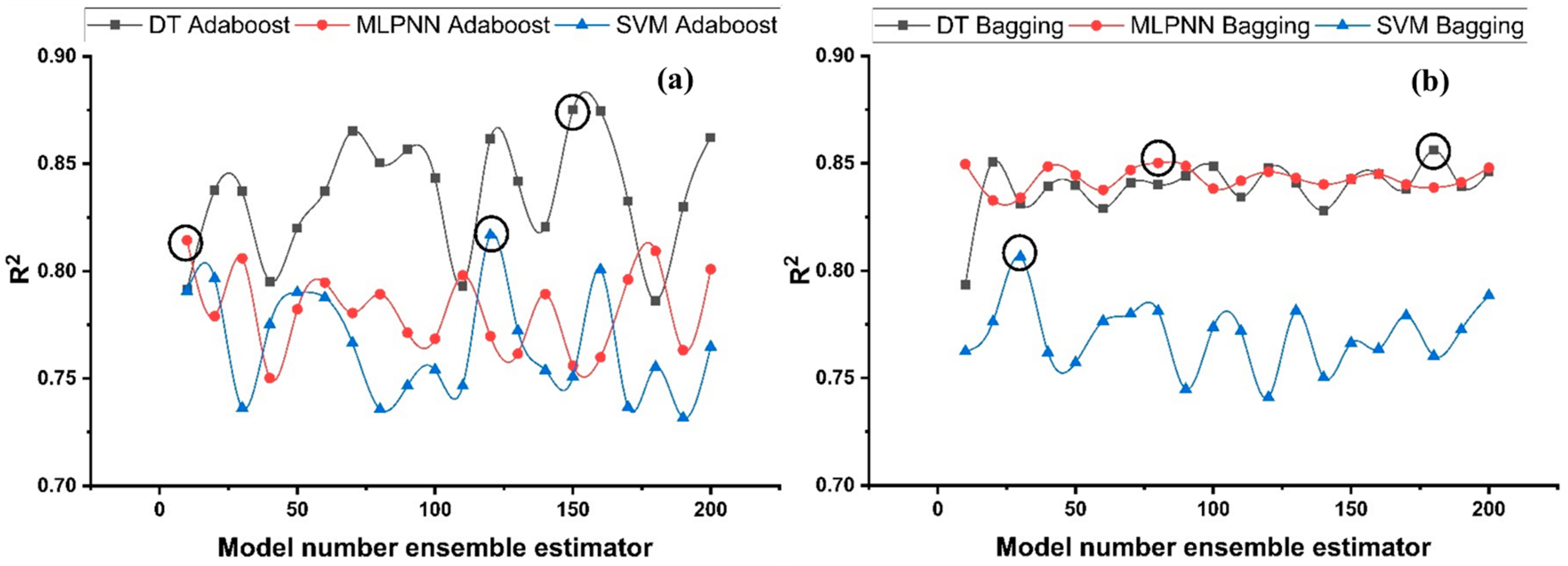 Polymers 14 01583 g010