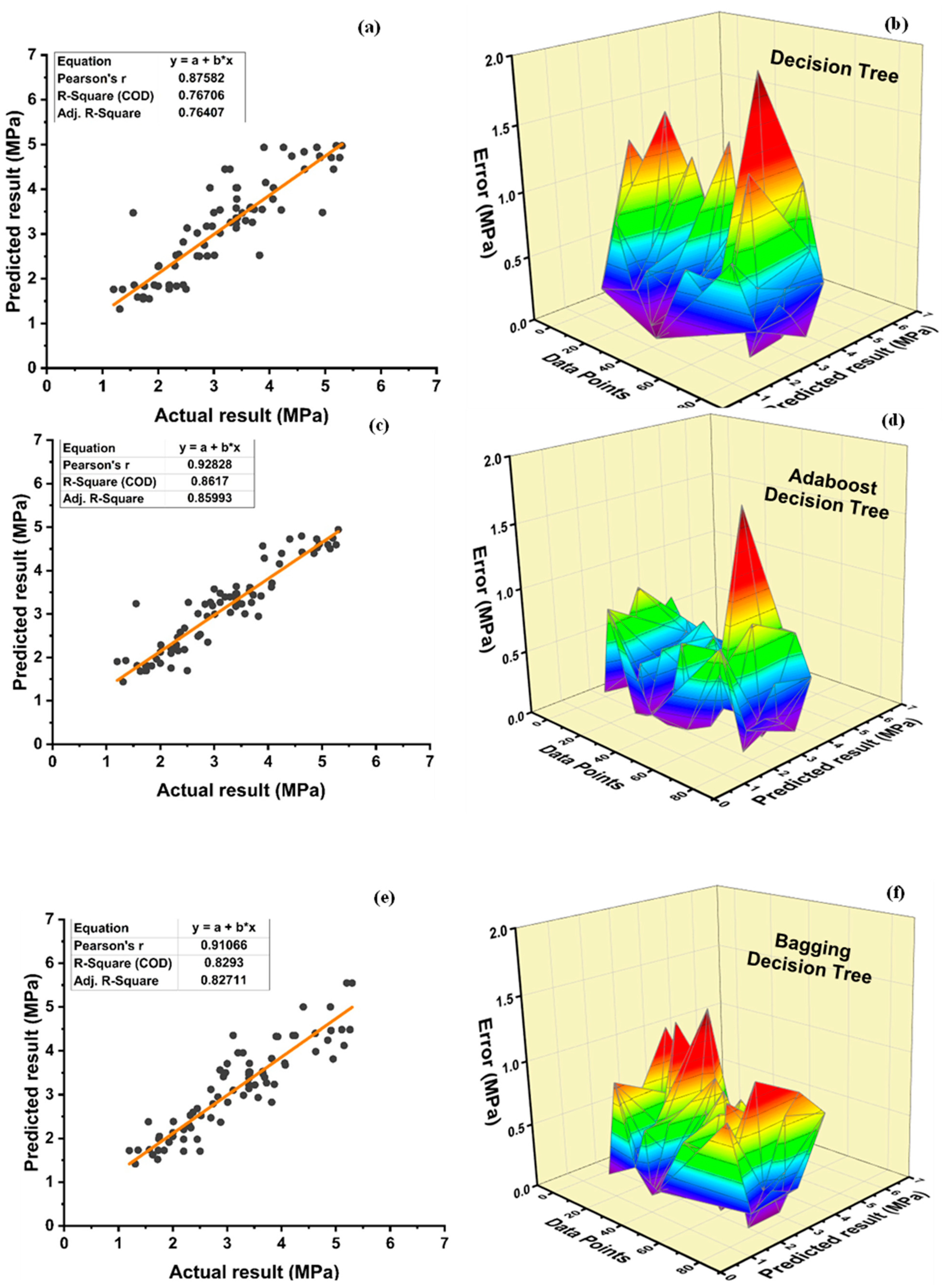 Polymers 14 01583 g013