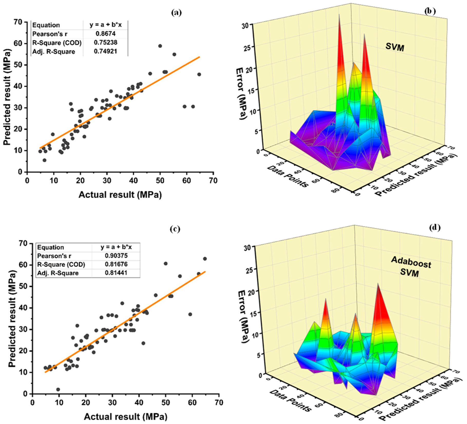 Polymers 14 01583 g016a