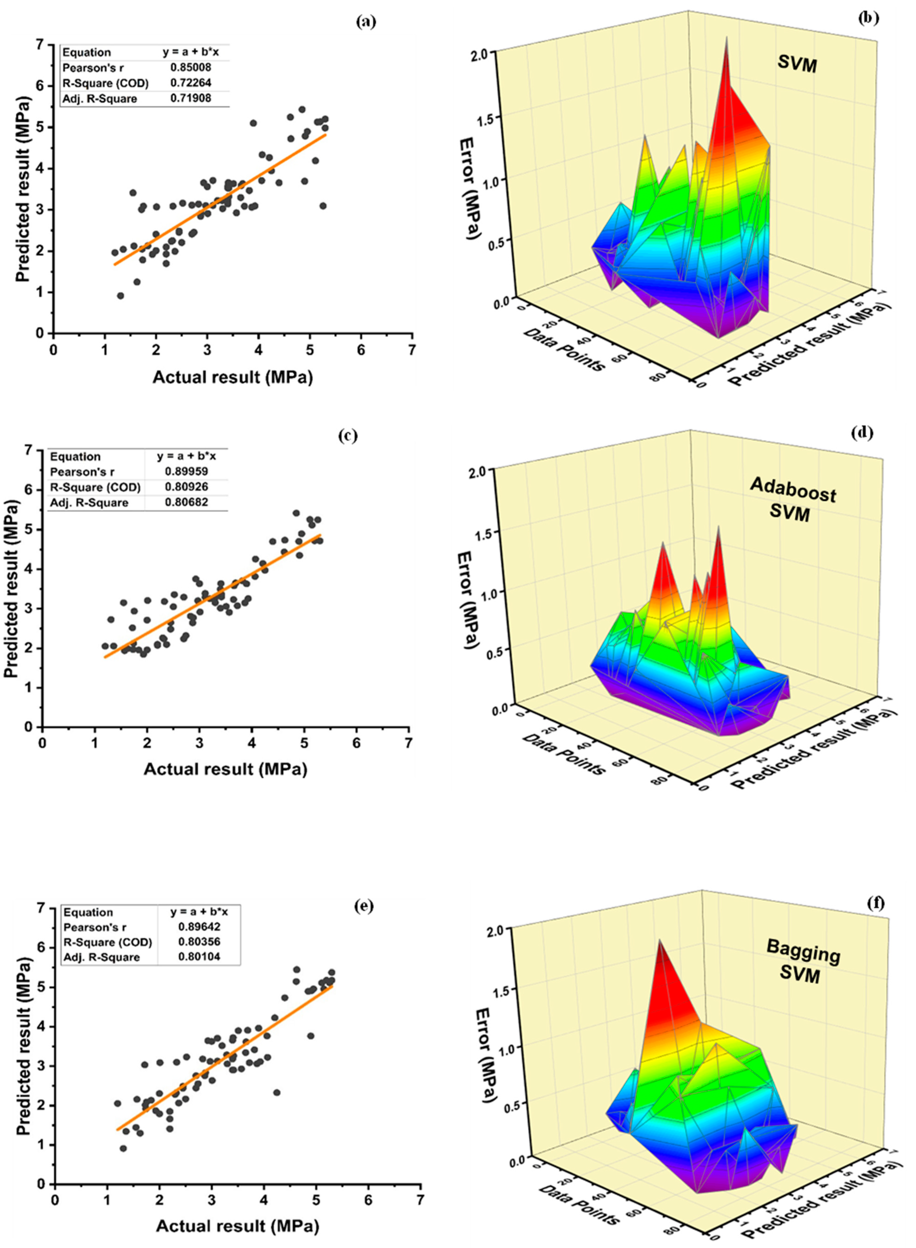 Polymers 14 01583 g017