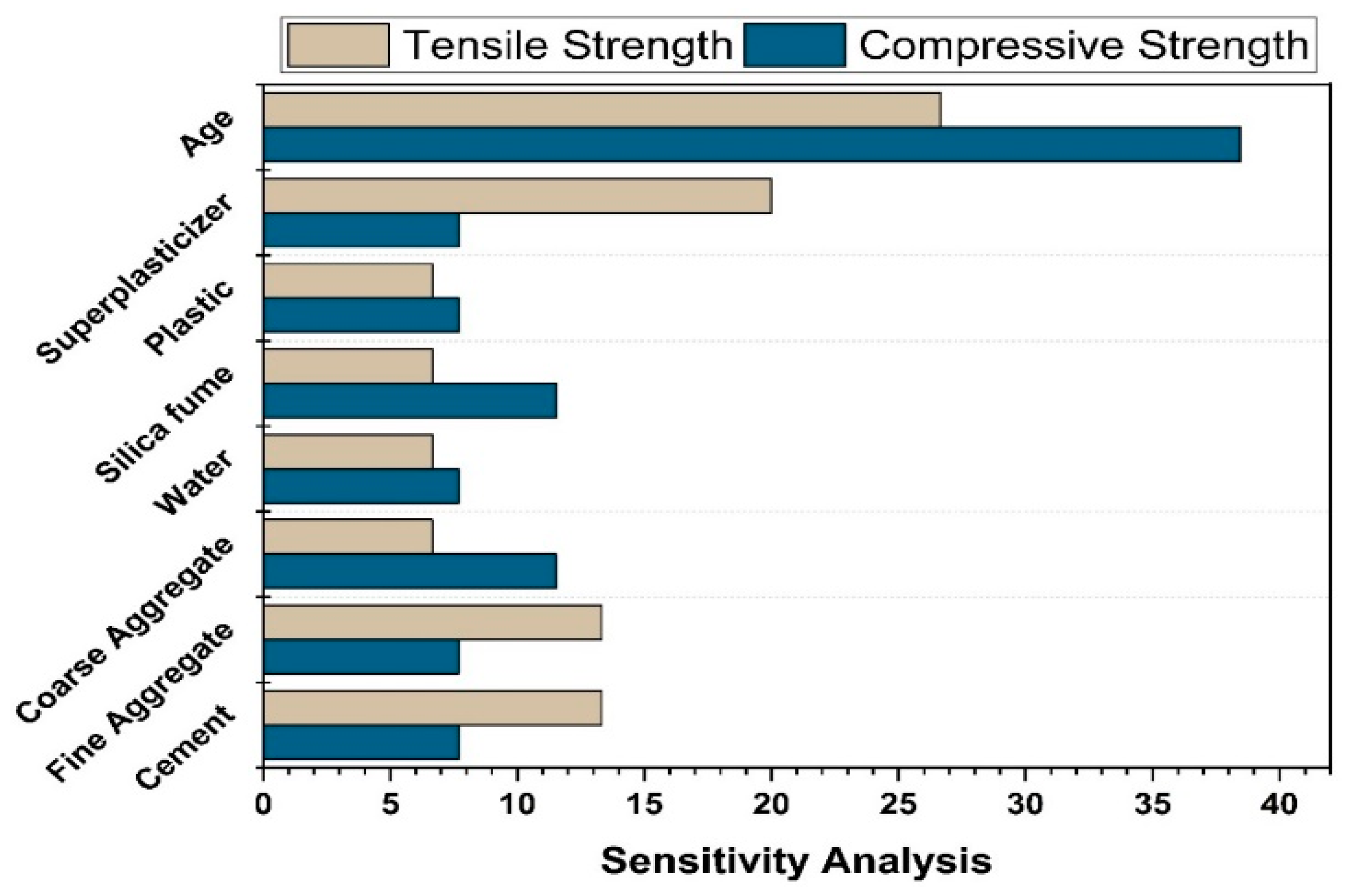 Polymers 14 01583 g022