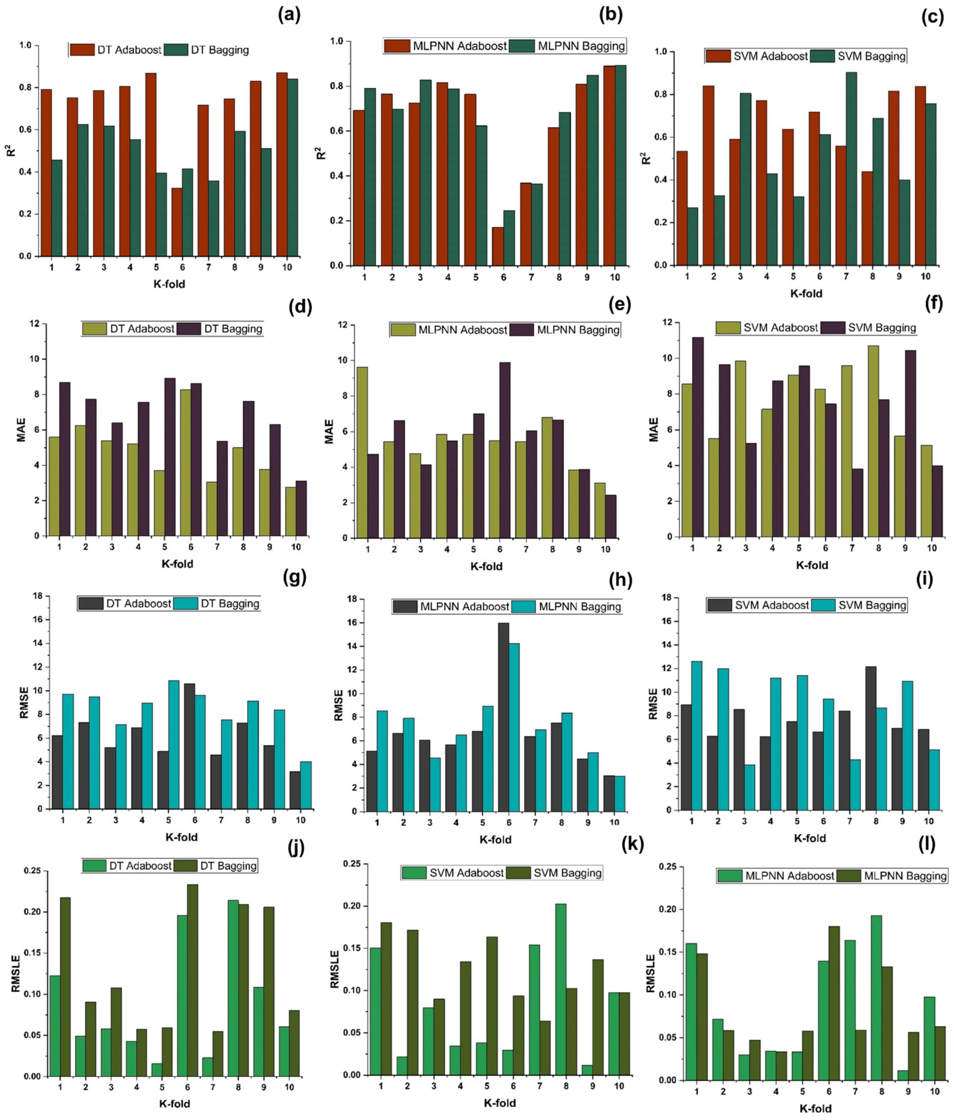 Polymers 14 01583 g023
