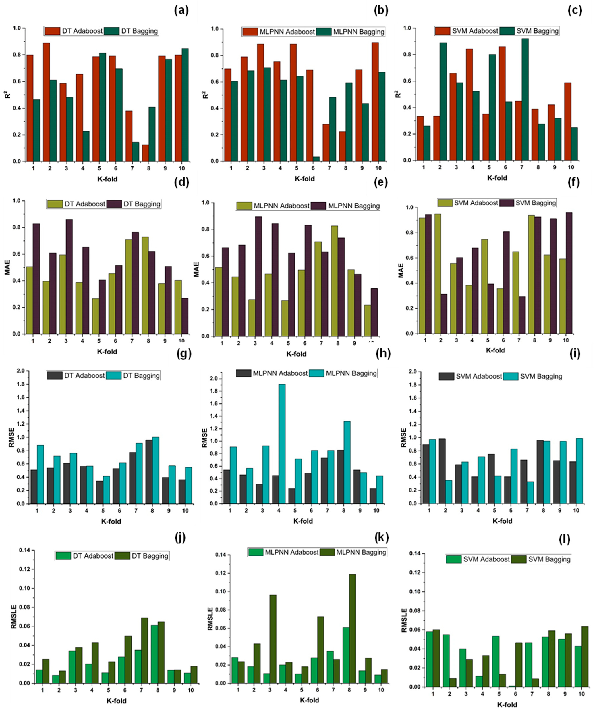 Polymers 14 01583 g025
