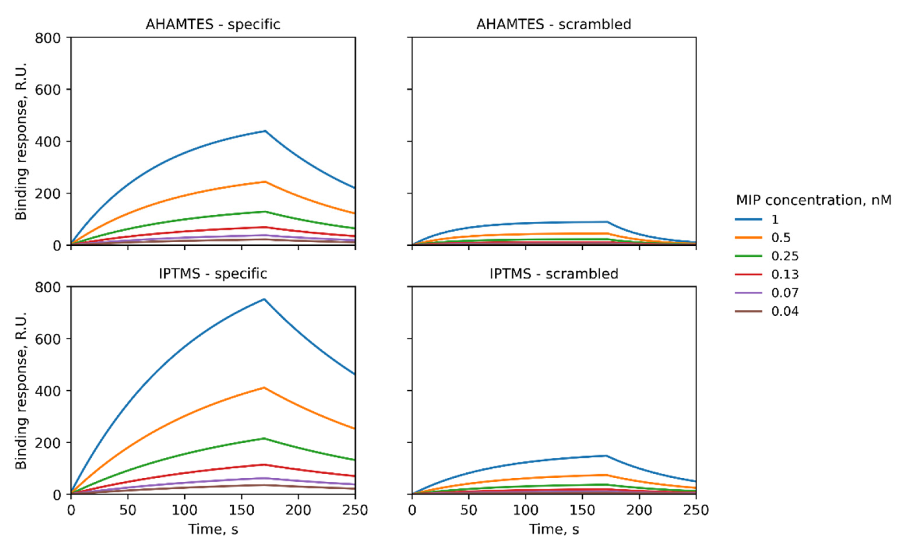 Polymers 14 01595 g002
